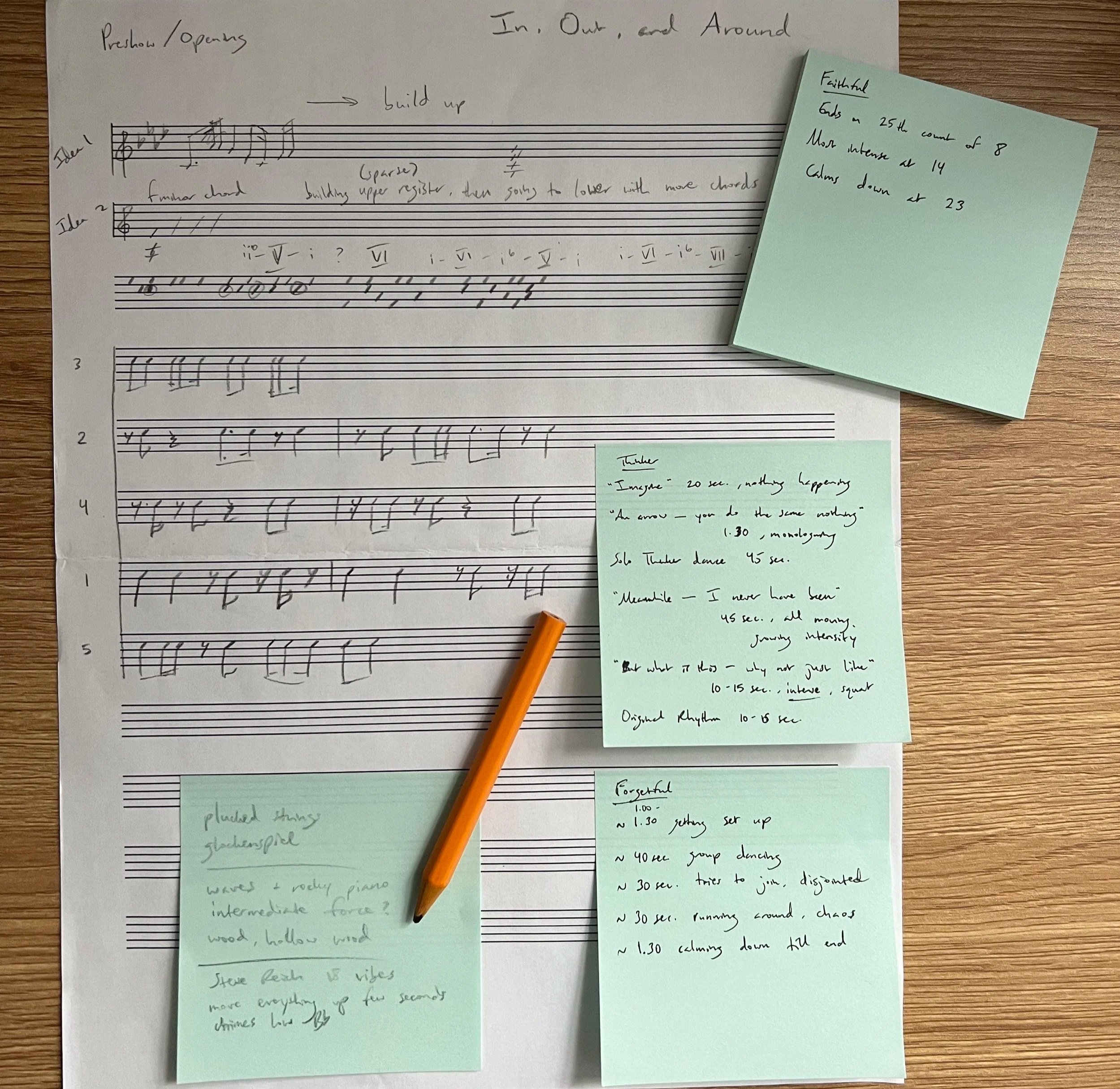 Image of staff paper with composition notes for "In, Out, and Around"