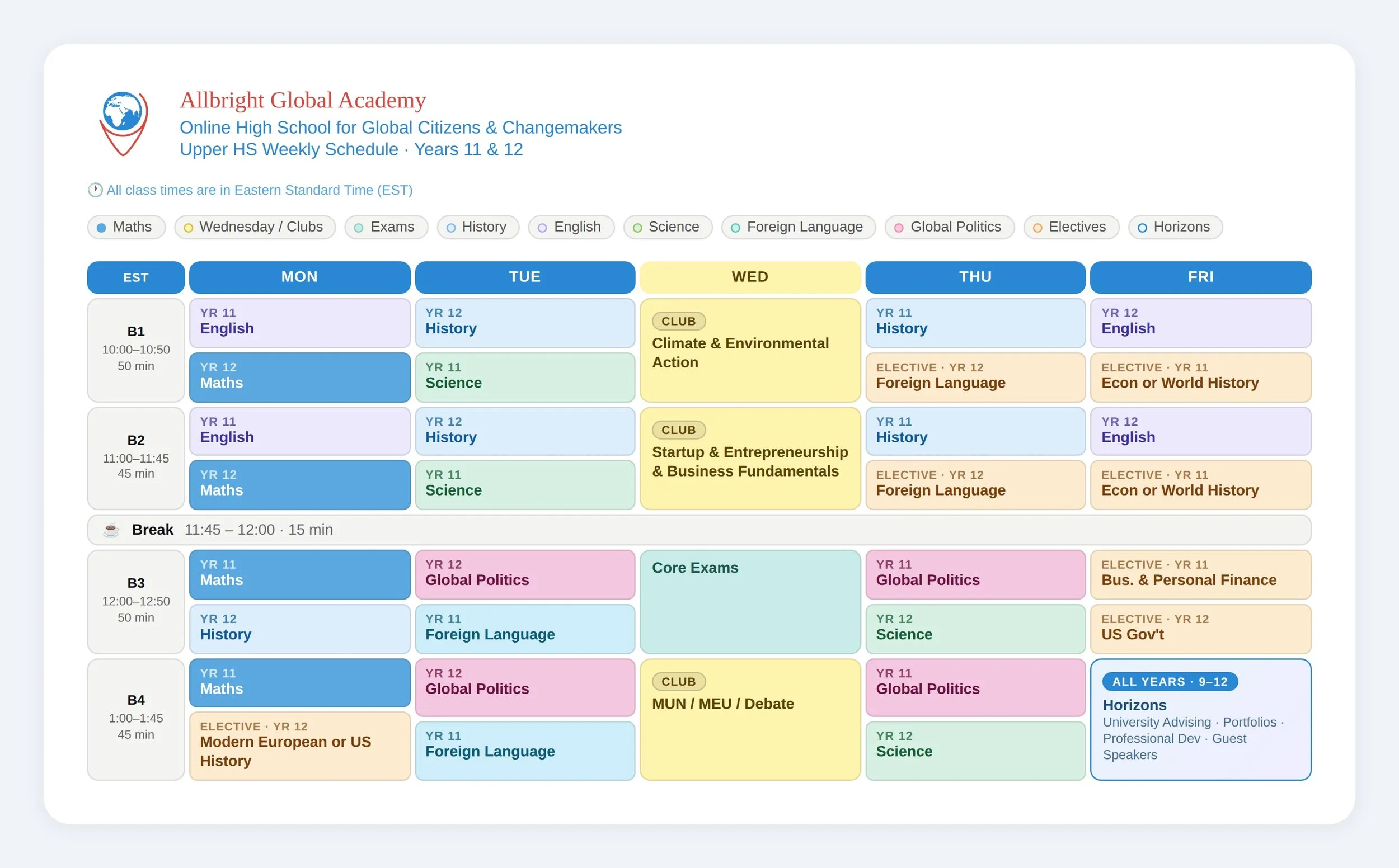 Image of Allbright Global Academy's online high school weekly schedule for the upper school, years 11-12 / grades 11-12.