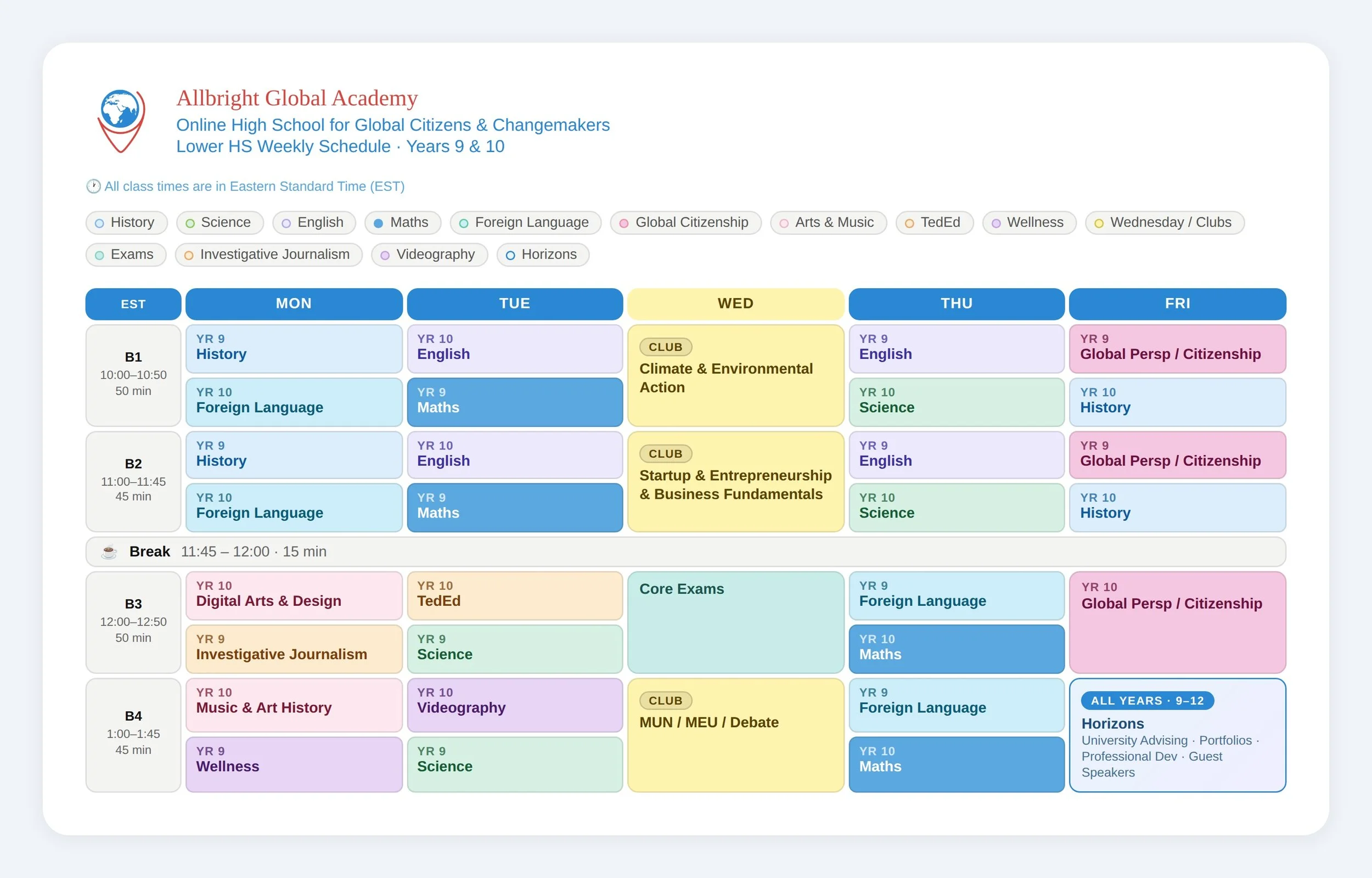 Image of Allbright Global Academy's online high school weekly schedule for the lower school, years 9-10 / grades 9-10.