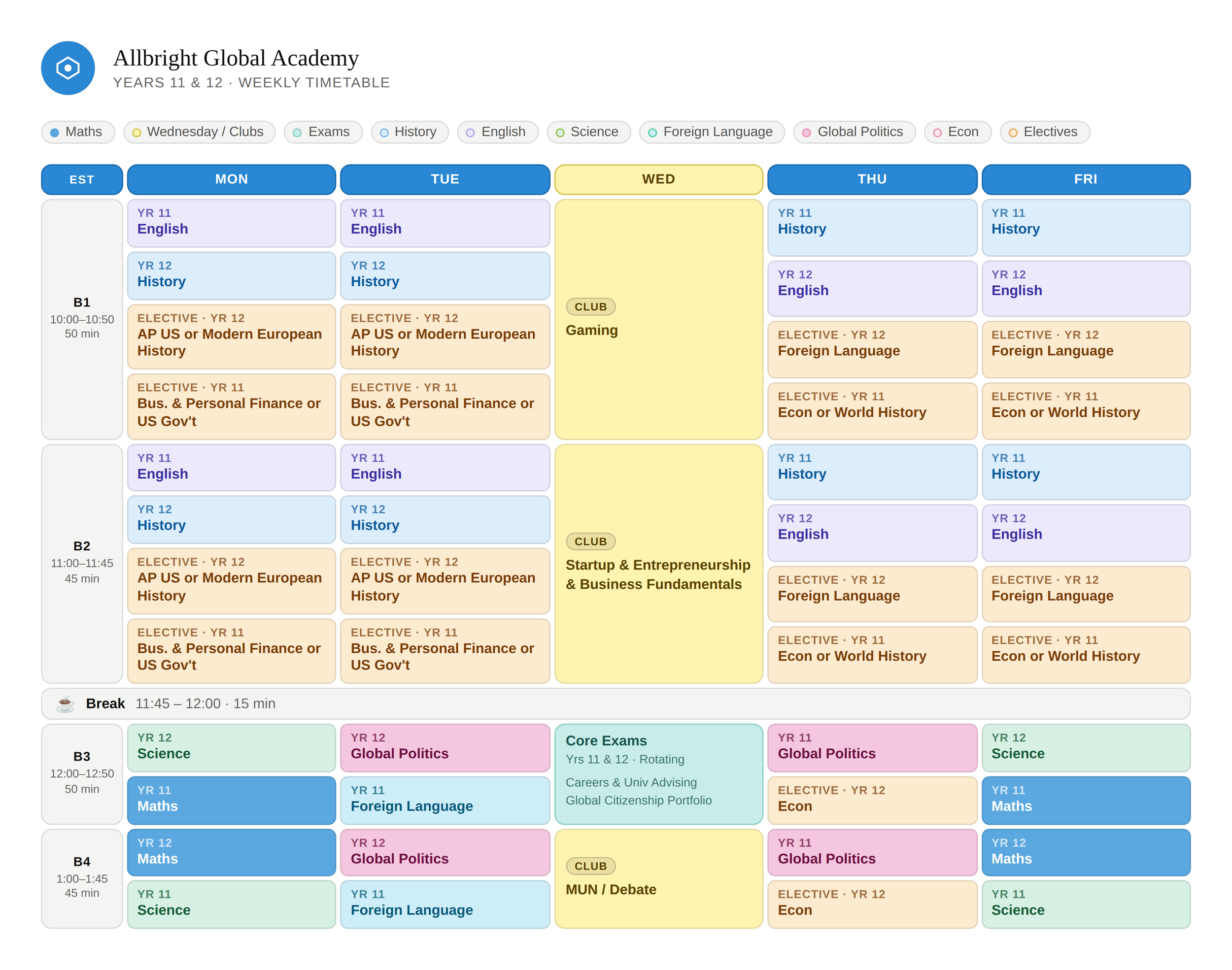 Example weekly class schedule for Allbright Global Academy Years 11 and 12 Upper High School students — live online AP-style lessons Monday Tuesday Thursday and Friday 10am to 1:45pm Eastern Time