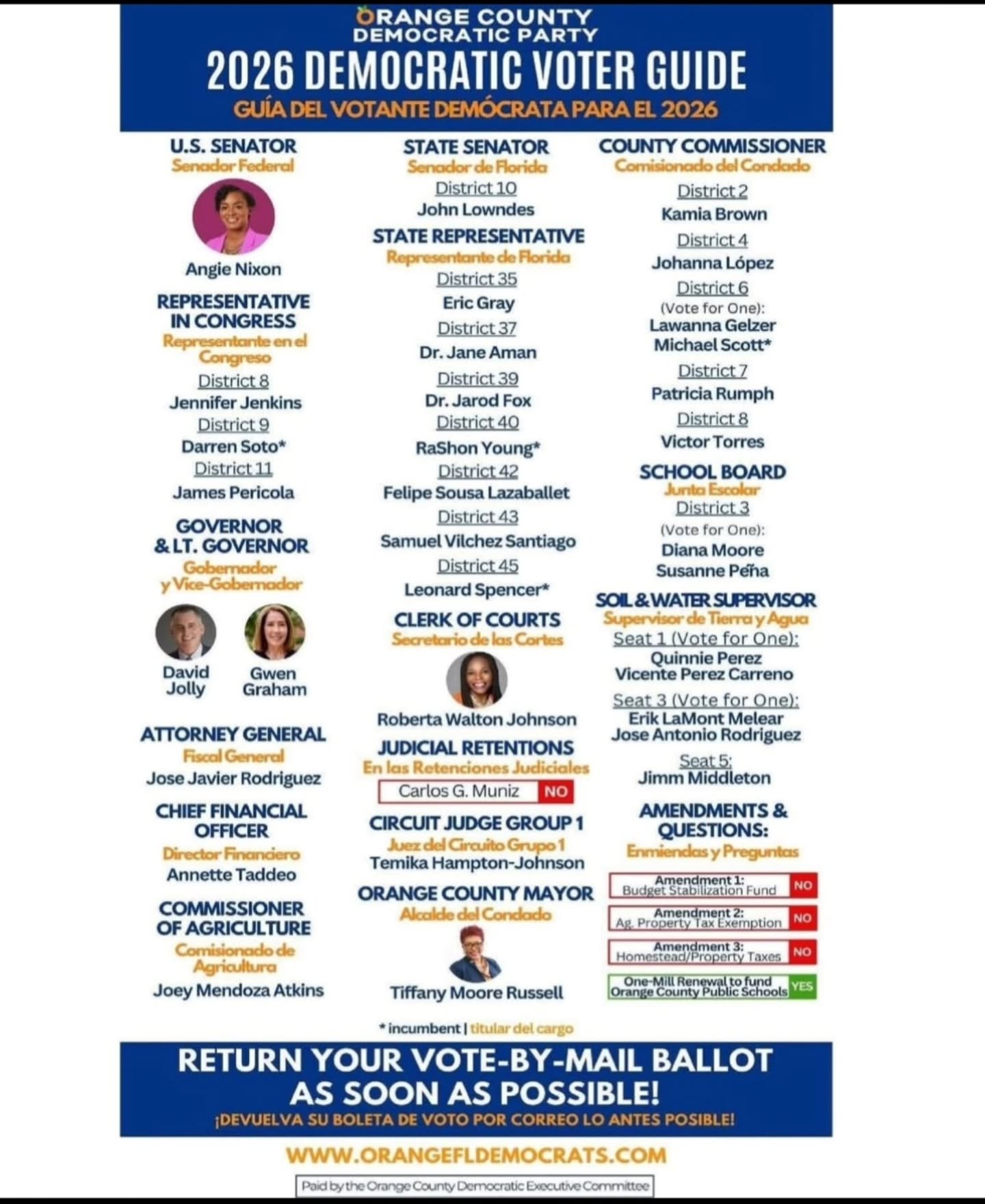 🗳️ Heading to the early voting polls this weekend?
🍊 Easy access democratic voter guide courtesy of @orangedemsfl !