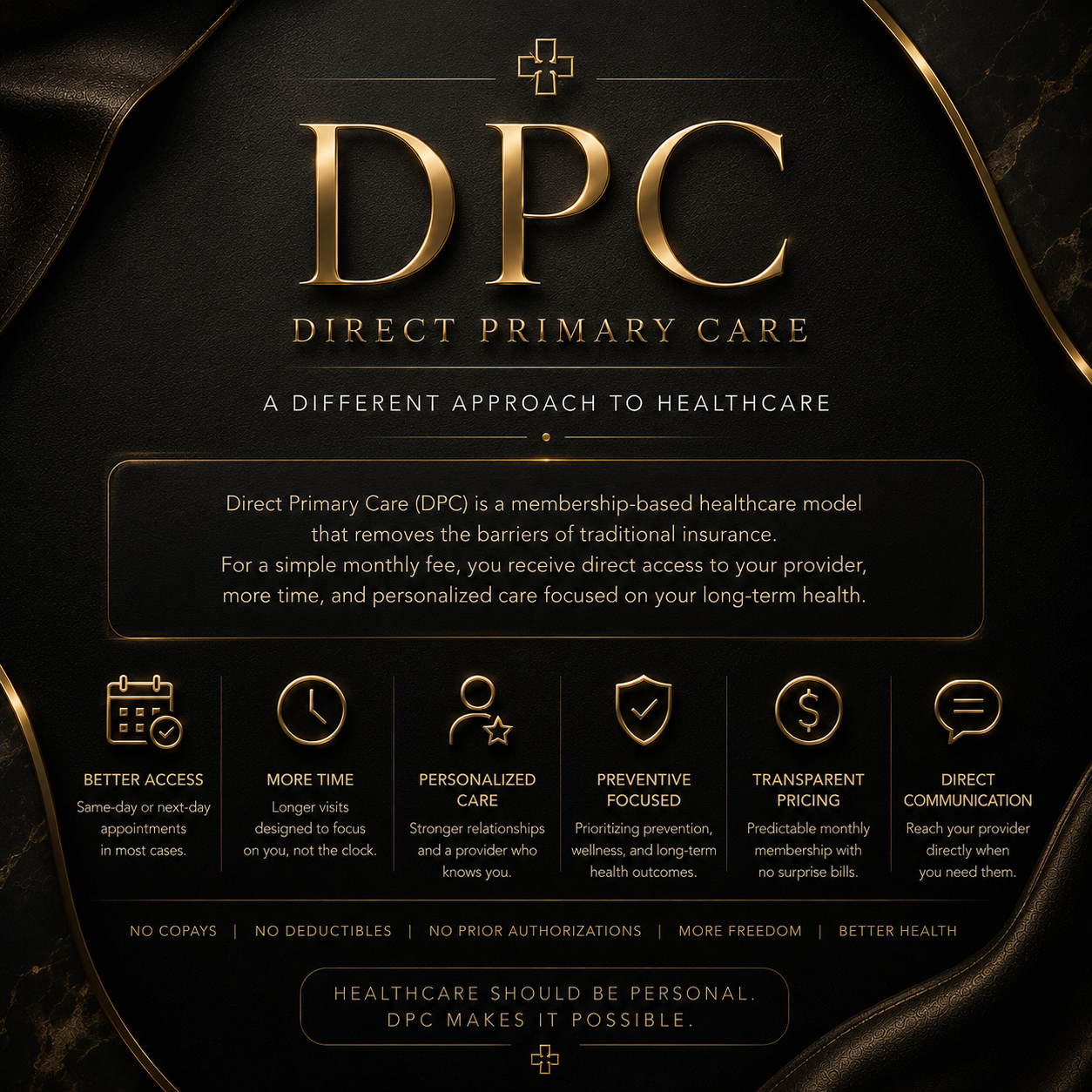 Information about Direct Primary Care (DPC) explaining it as a membership-based healthcare model removing traditional insurance barriers. Benefits of DPC include better access, more time with providers, personalized care, preventive focus, transparent pricing, and direct communication with providers.