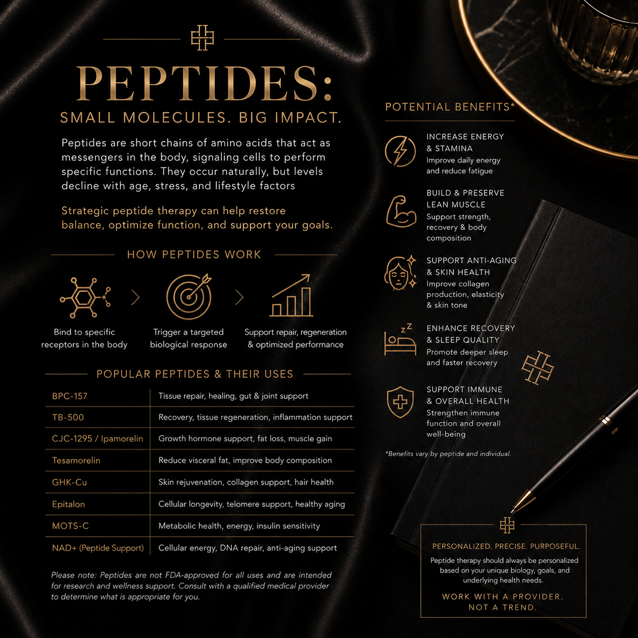 A black and gold informational poster about peptides, explaining their role and benefits, with lists of popular peptides and their uses, and sections on how peptides work and potential benefits like increased energy, muscle preservation, and immune support.