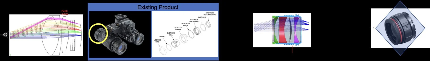 Diagram showing the optical design and construction of a camera lens, including lens elements, rays, and assembly components.