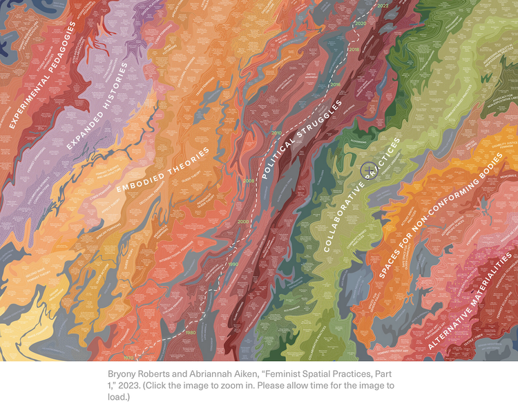  Magda Mostafa and ASPECTSS Design Index is part of the landscape in Bryony Roberts and Abriannah Aiken exhaustive graphical mapping of feminist spatial practices