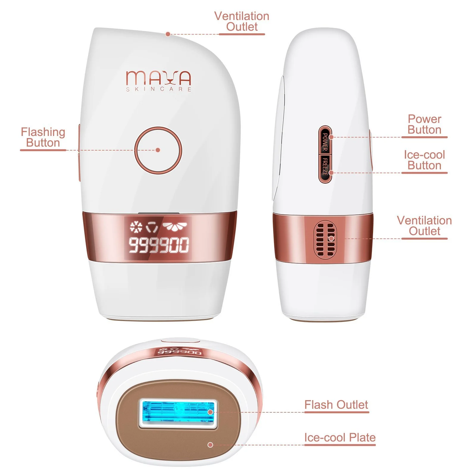 A white and rose gold skincare device with various labeled parts, including a ventilation outlet, flashing button, power and ice-cool buttons, ventilation outlet, flash outlet, and ice-cool plate.