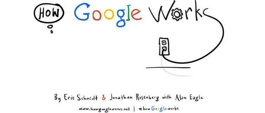 How google works…