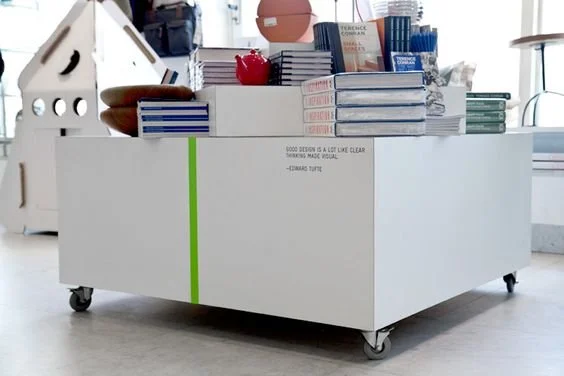 Desk Research Insights