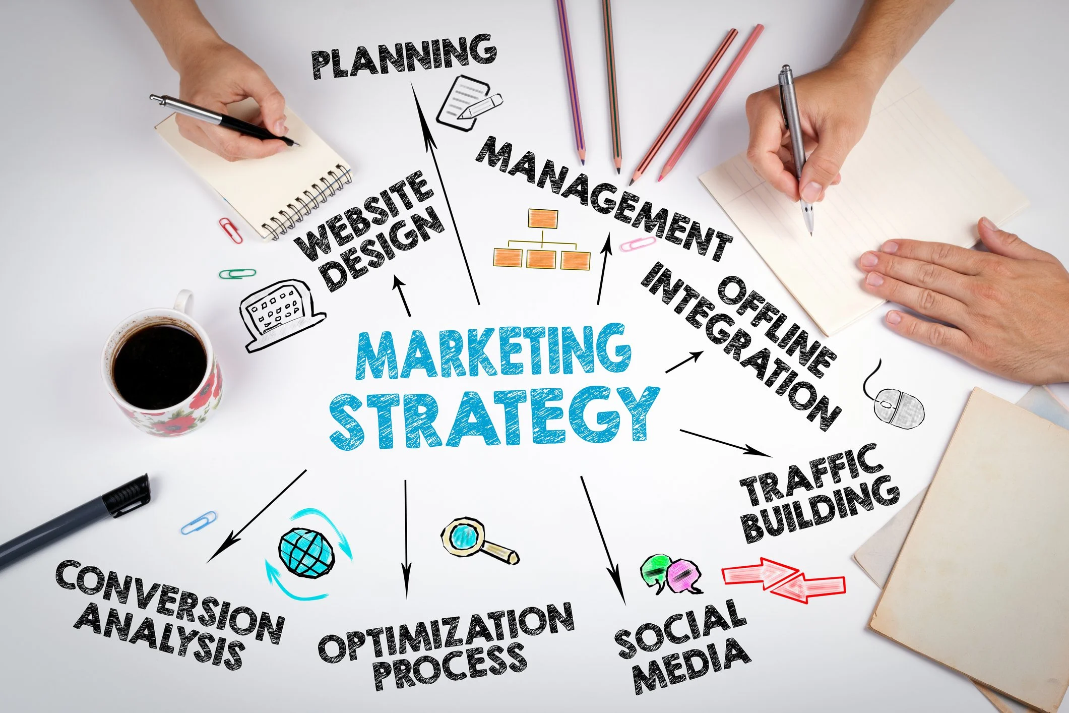 Plan anual de marketing y comunicación de una cadena detallista