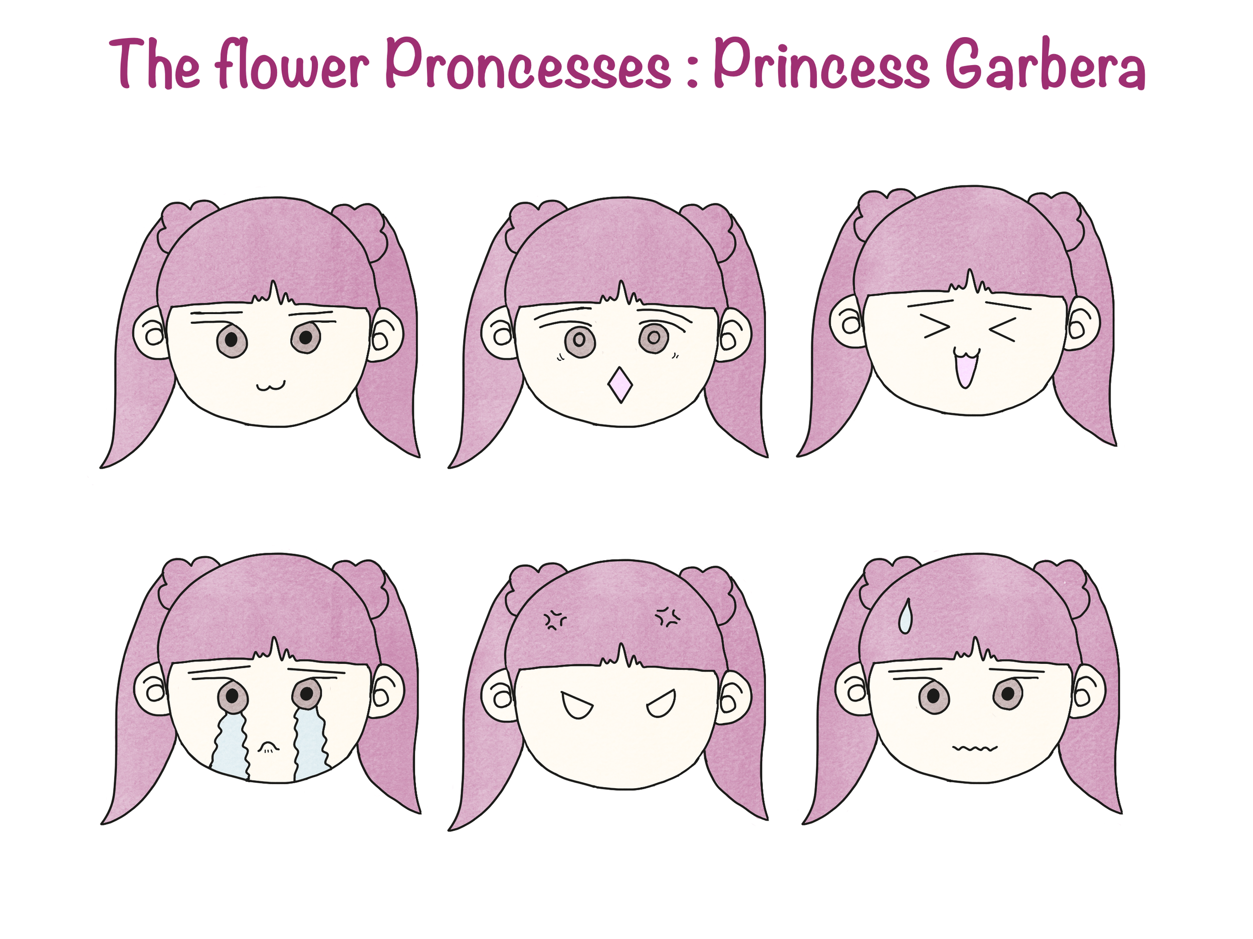 PG Expressions.PNG