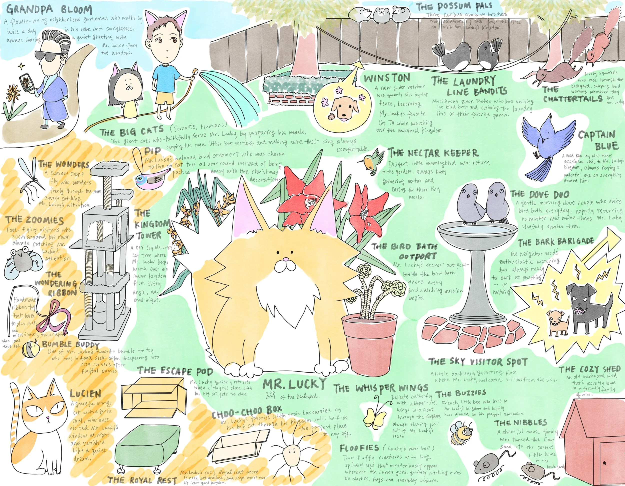 Lucky's Kingdom Character Sheet.JPG