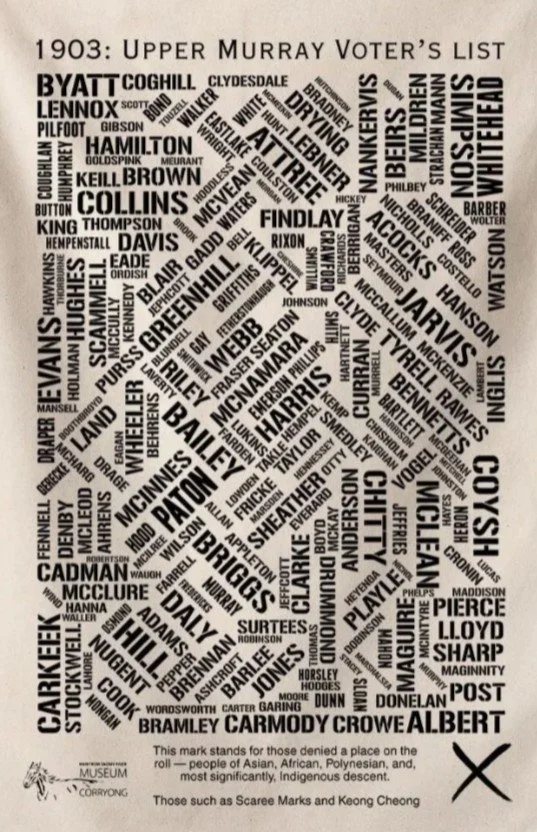 A tea towel with surnames that featured in the Upper Murray's 1903 Electoral Roll