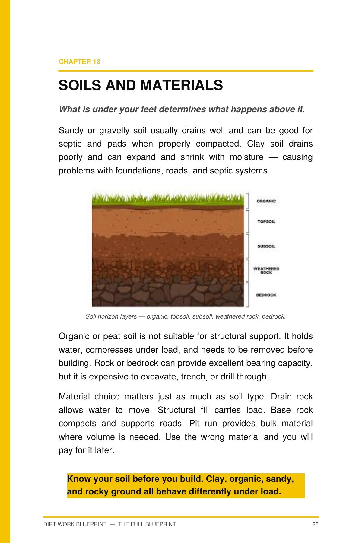 sample-4-soils-and-materials.jpg