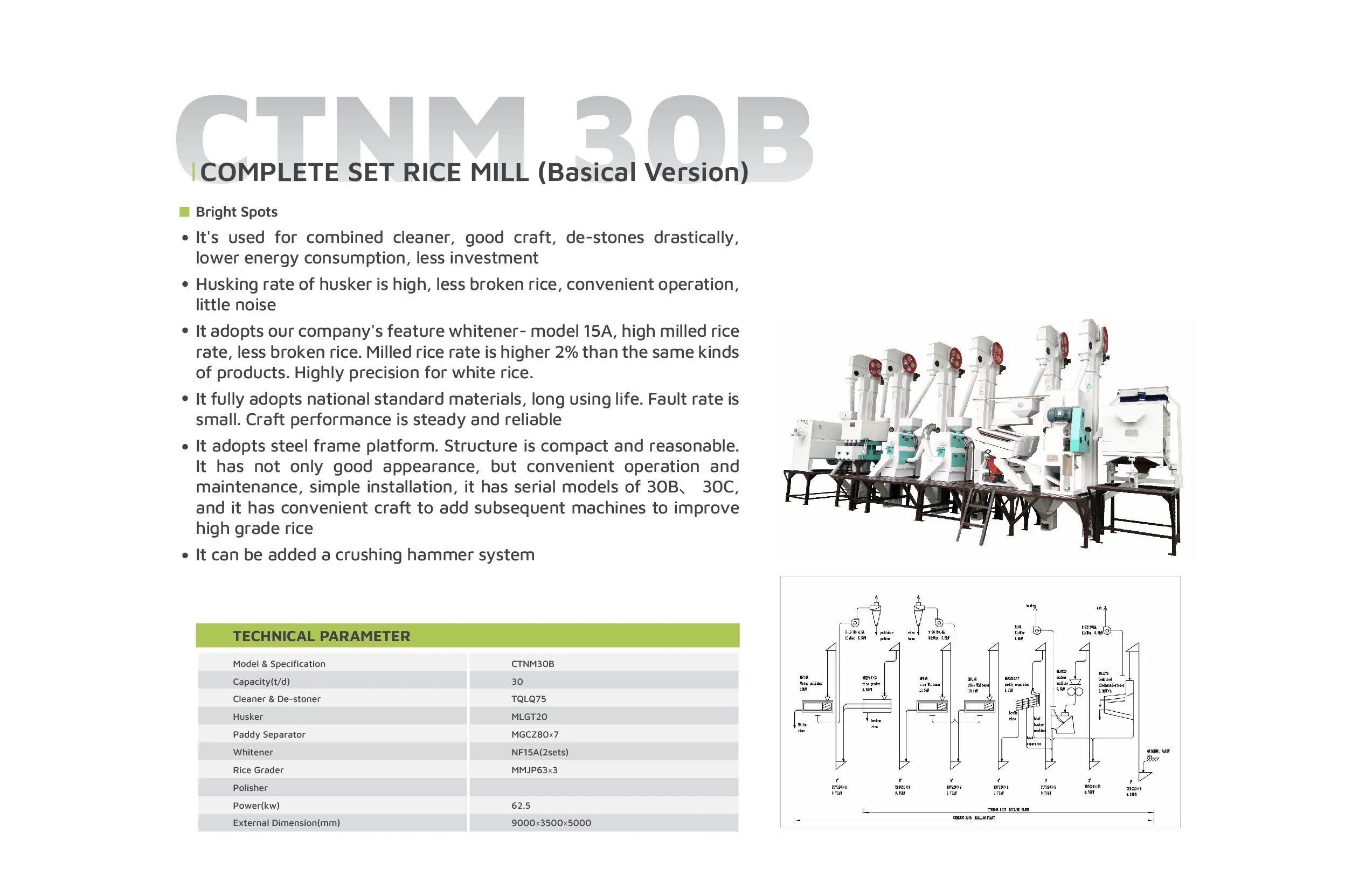 CTNM30B-02.jpg