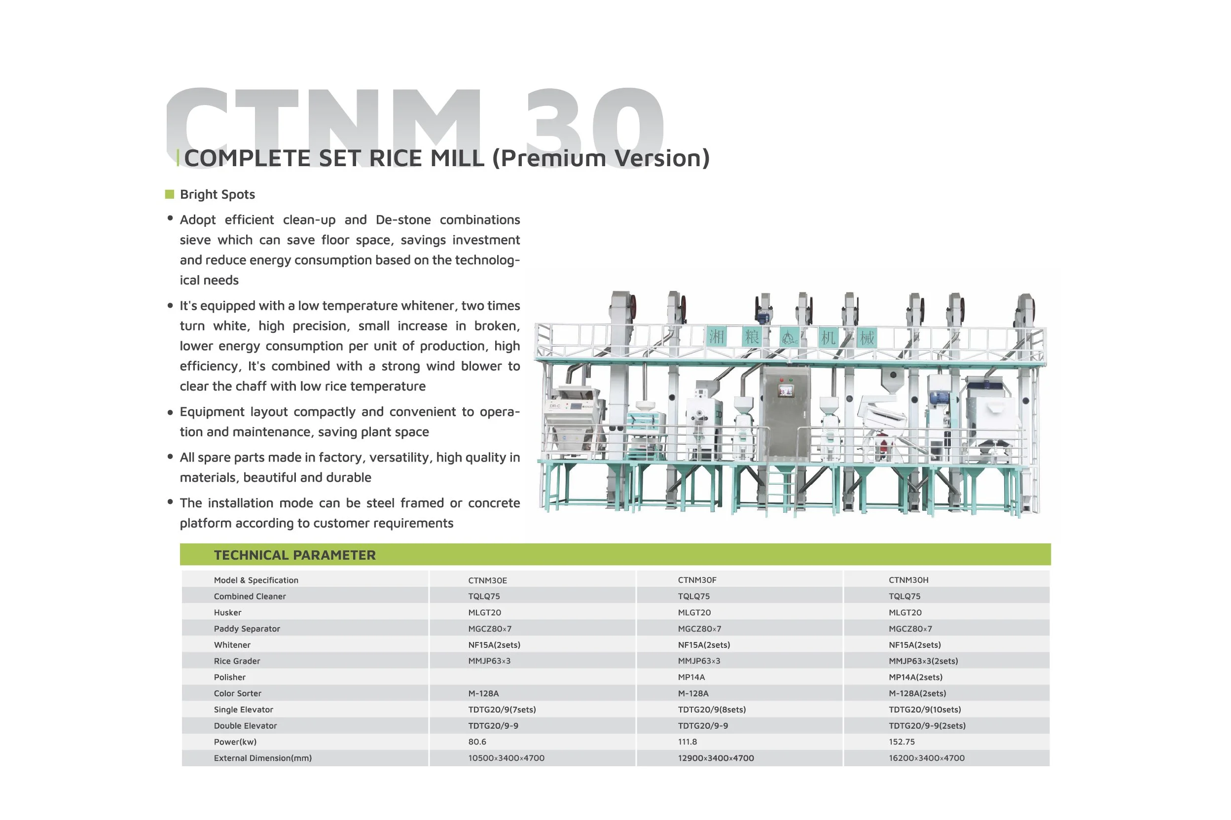 CTNM30 Premium Version-02.jpg