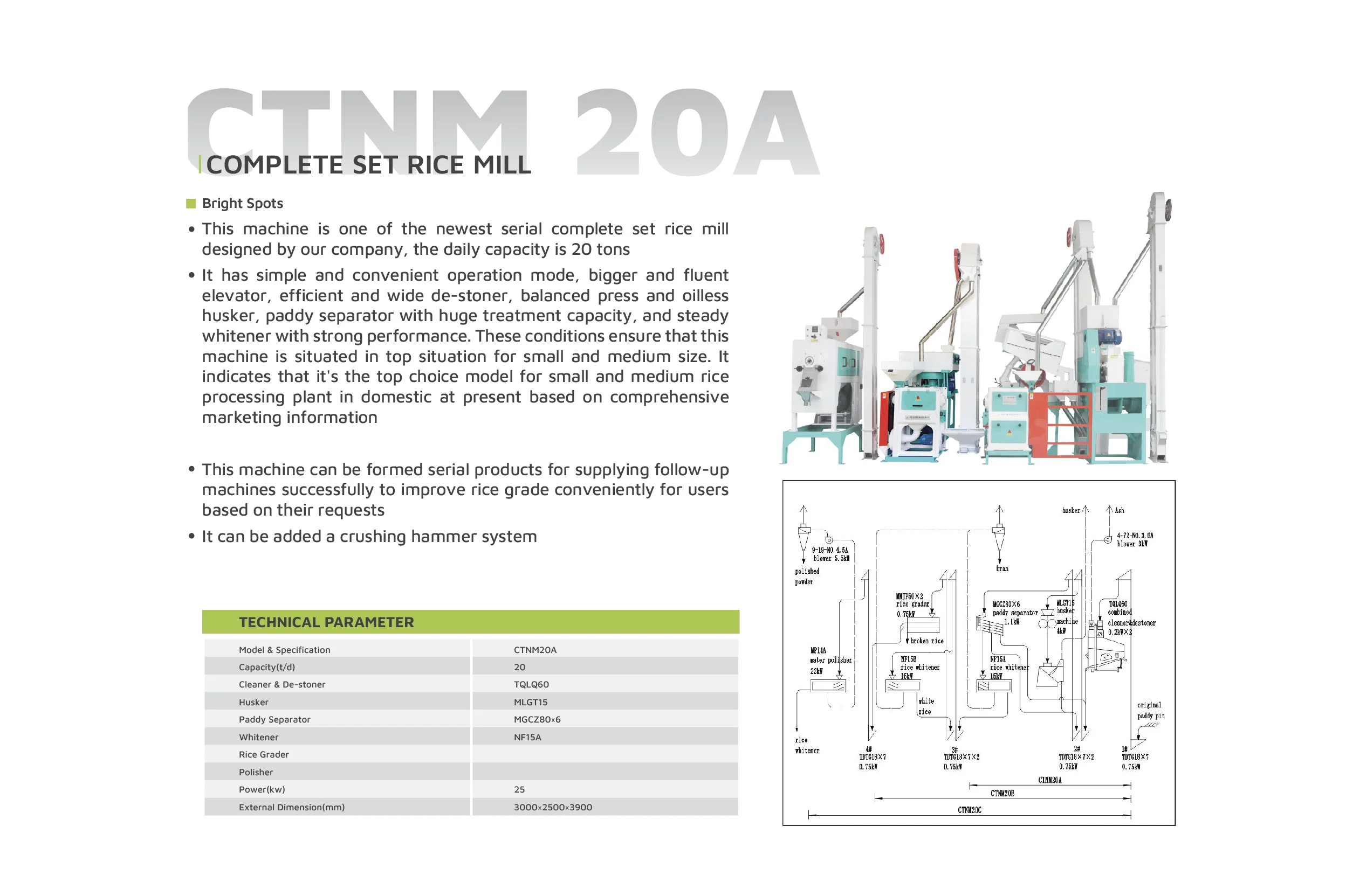 CTNM20A-02.jpg