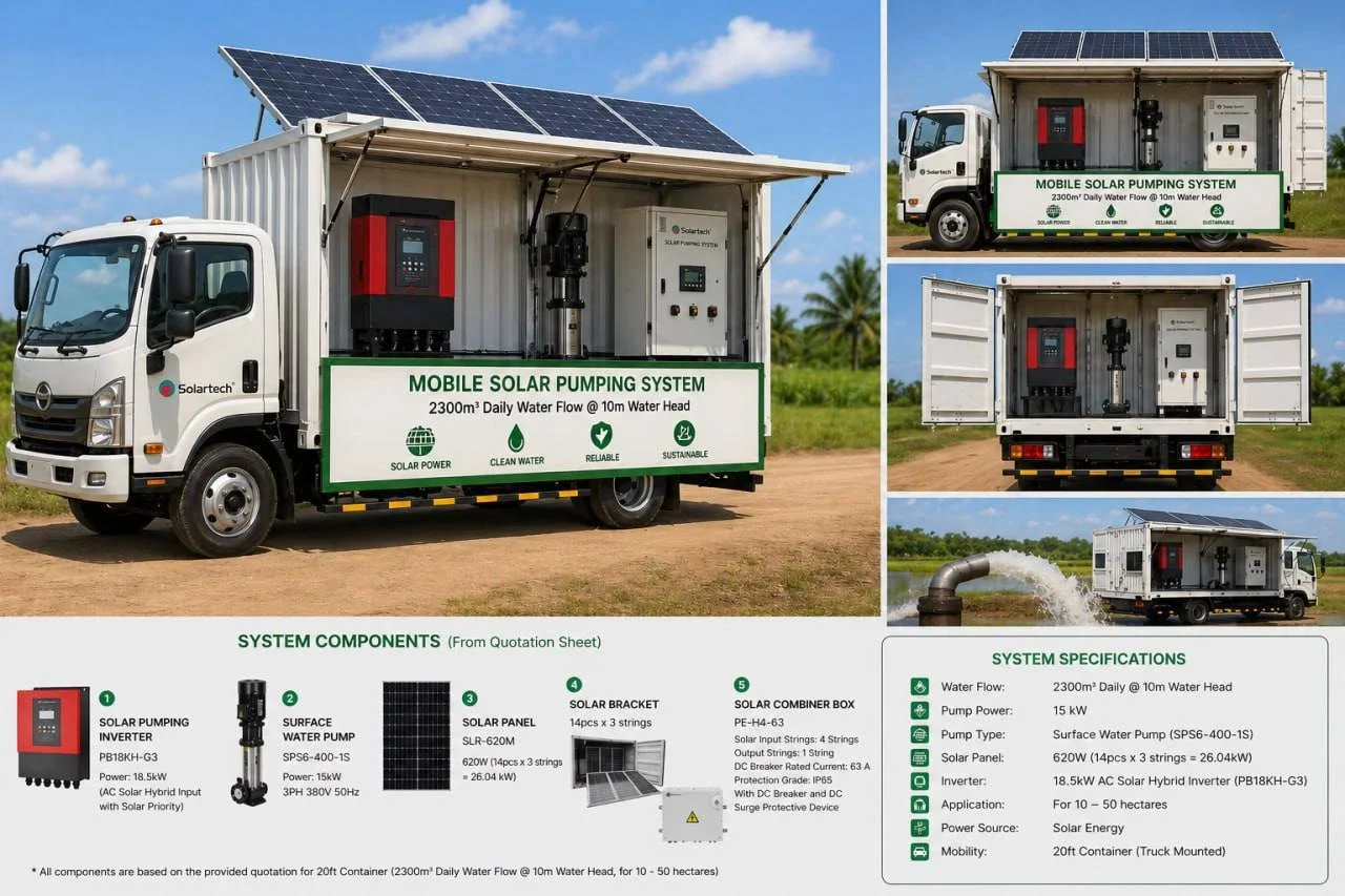 Mobile Solar Pum.jpg