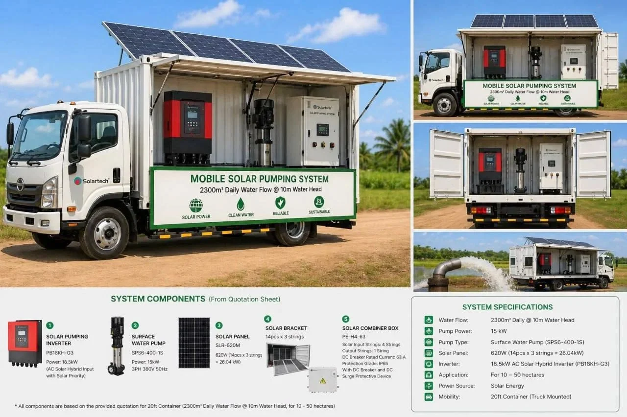 Mobile+Solar+Pum.jpg