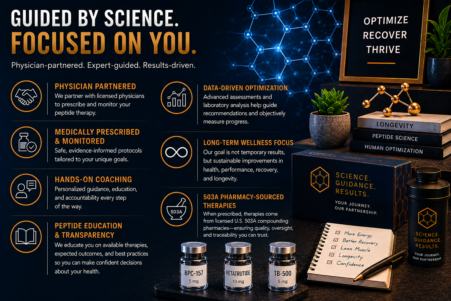 Science-guided health and wellness services featuring icons, a notebook with checklist, peptide vials, books, potted plants, and a sign with health-related words like optimize, recover, thrive.