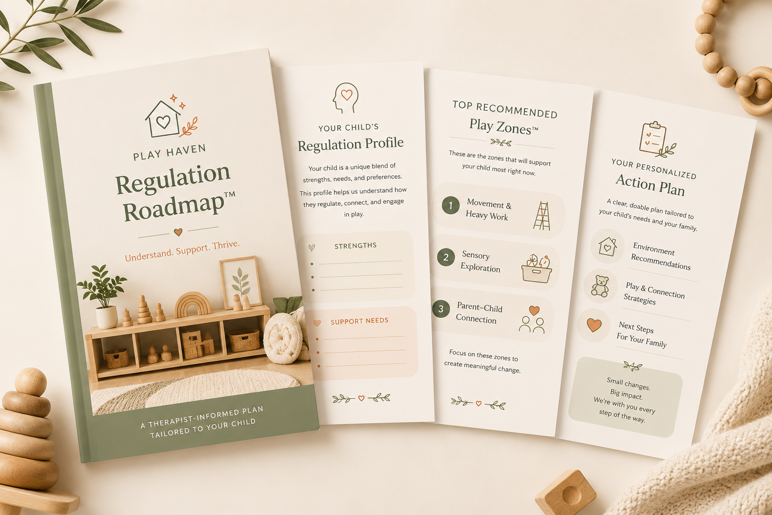 Play Haven Regulation Roadmap™