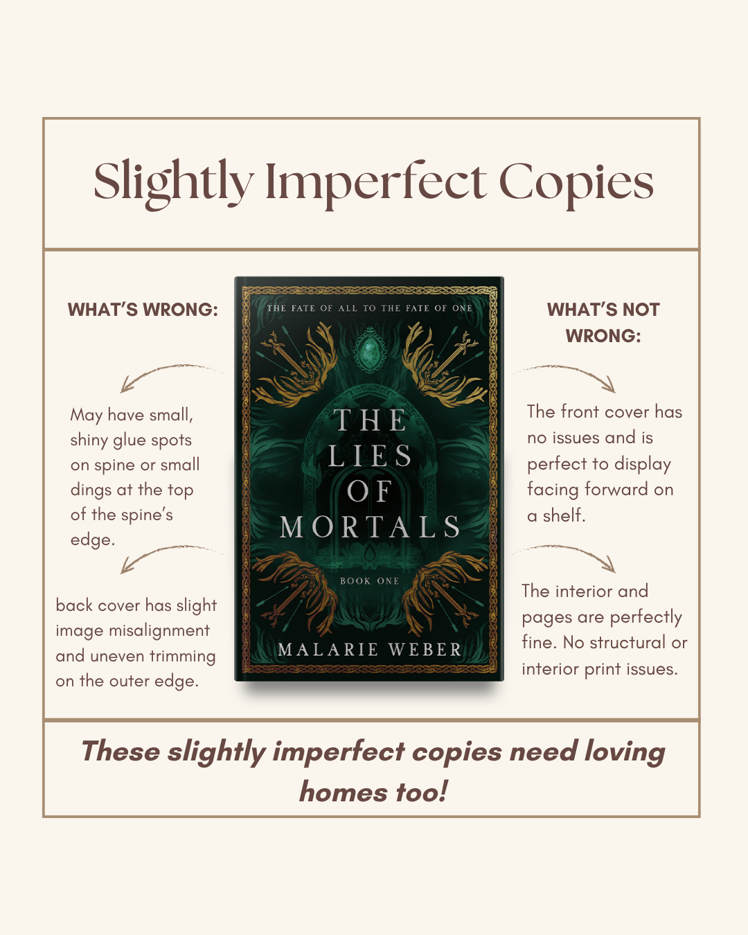 IMPERFECT - The Lies of Mortals SIGNED