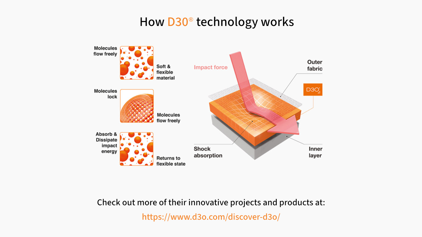 D3Otech.png