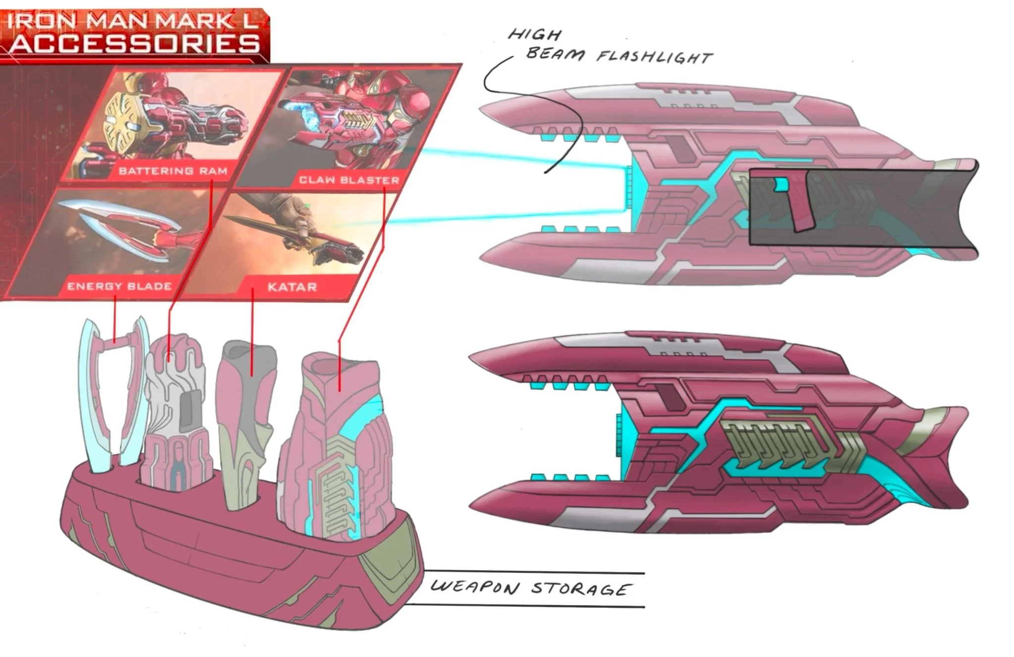 Diagram of Iron Man Mark 50 armor with labeled weapon accessories including a battering ram, claw blaster, energy blade, and Katar, with descriptions of high beam flashlight and weapon storage.