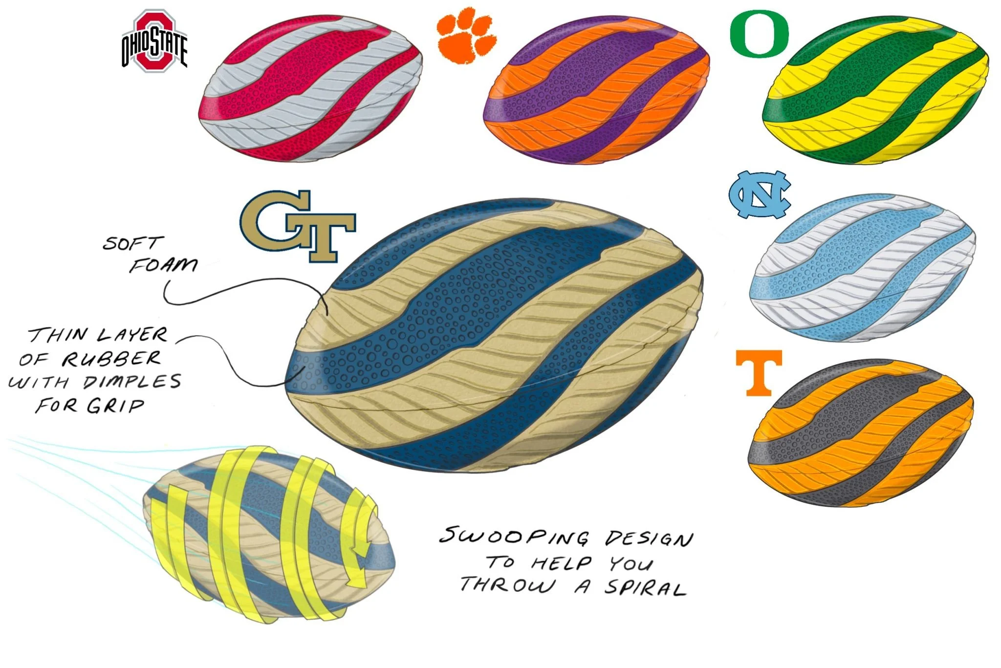 Illustration of various volleyball designs with different colors and patterns, including bold stripes and spirals, with notes on materials like soft foam and features like dimpled rubber for grip. Ohio State and UNC logos are visible, along with dood