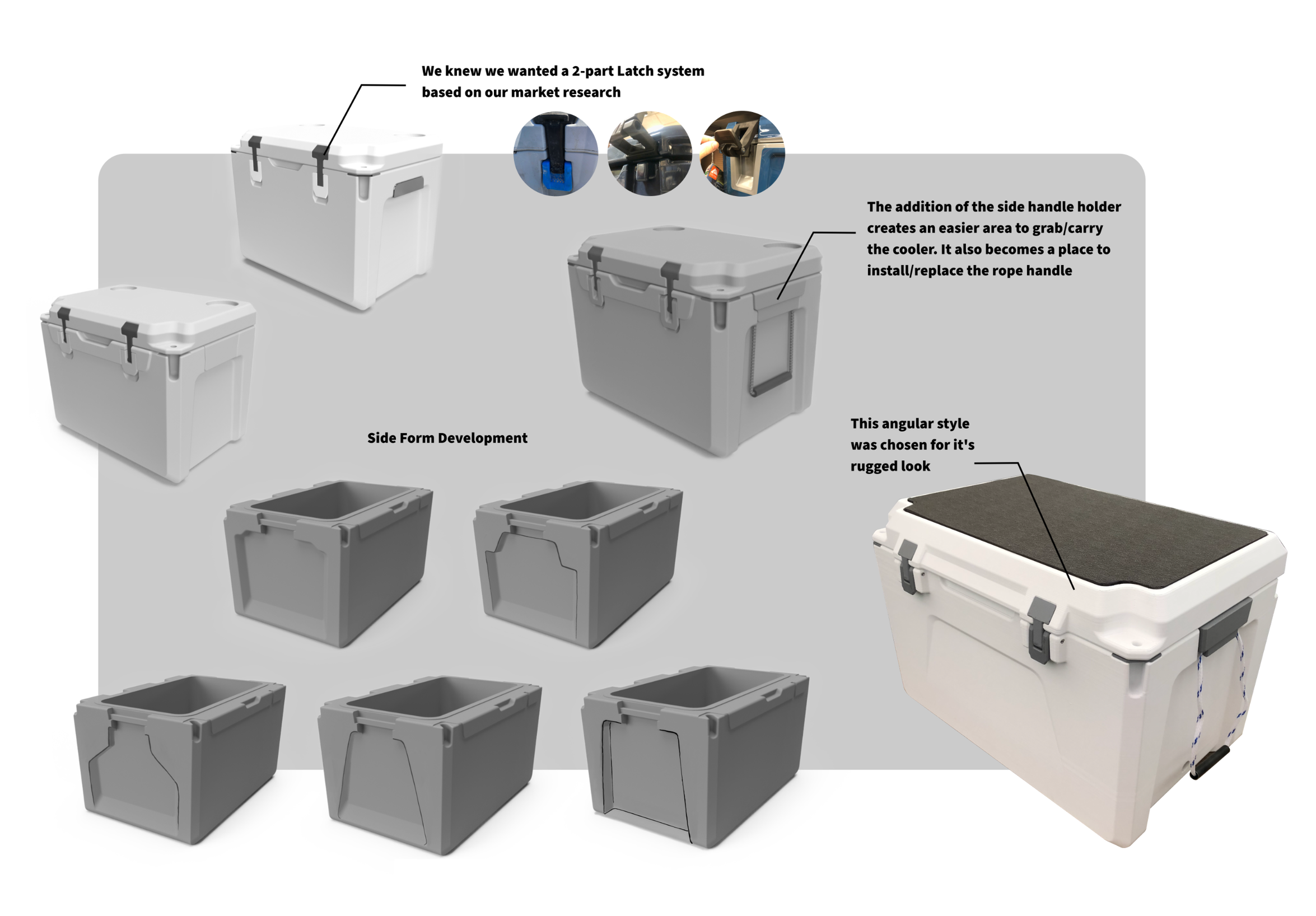 A white cooler with a rugged style, featuring a side handle holder and a 2-part latch system, shown from various angles.