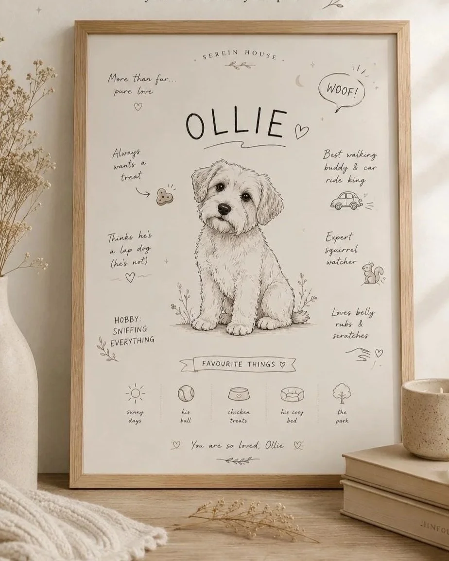 Custom pet personality print personalised from your pet's unique traits in a minimalist printable design for dog and cat lovers.