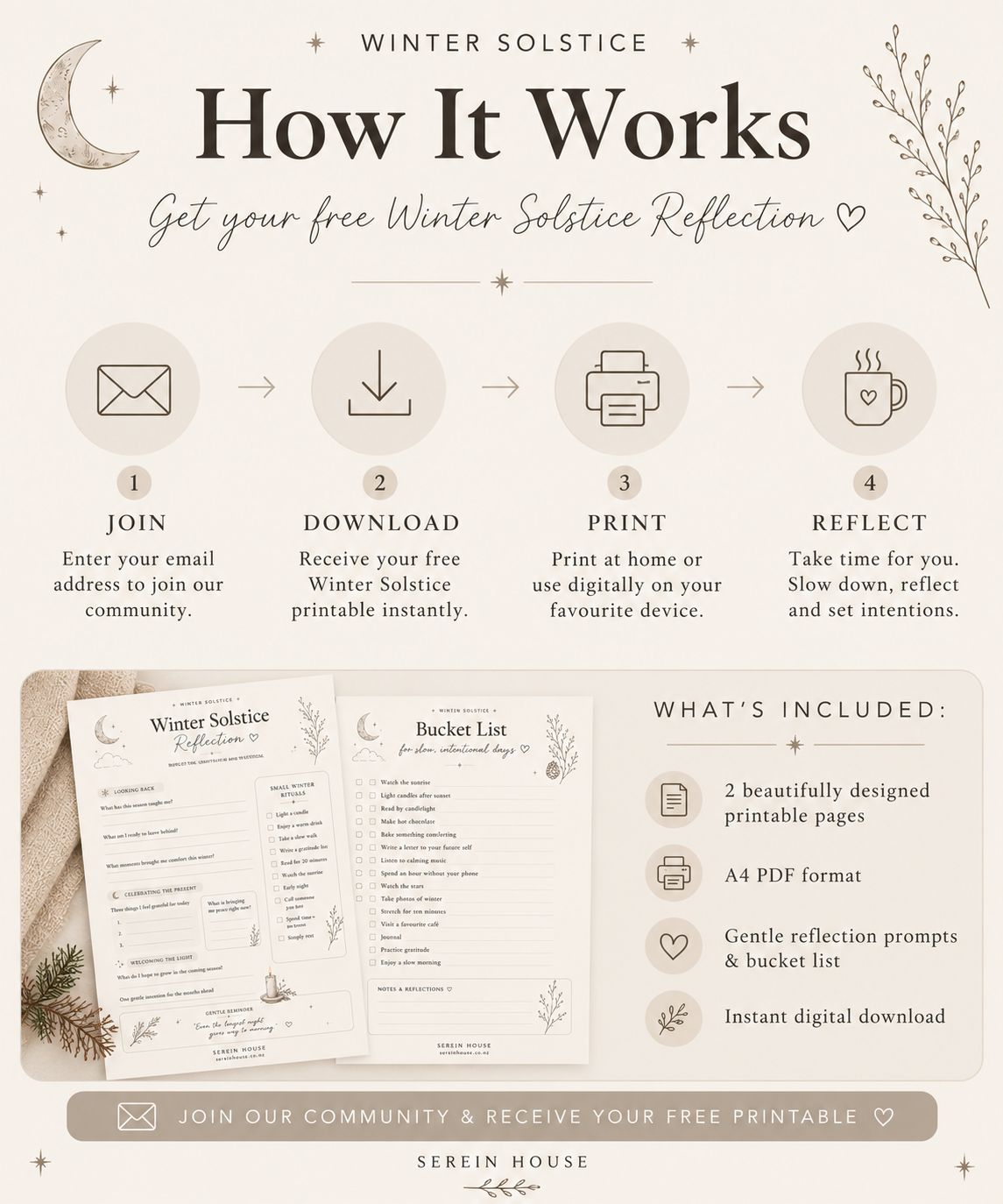 Infographic showing how to receive the free Winter Solstice Reflection printable by joining the Serein House email community.