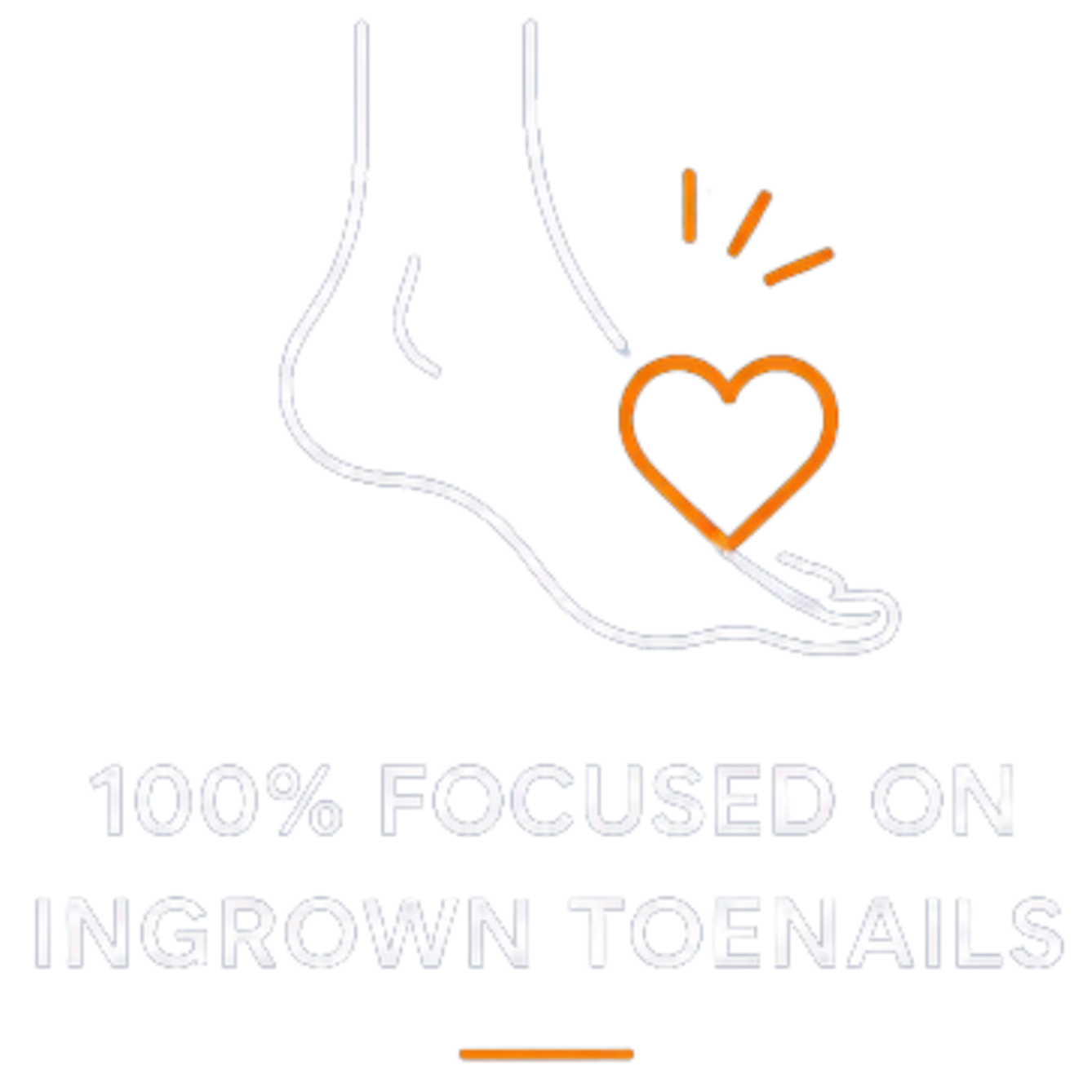 Outline of a hand holding a heart with a pulse line. Text reads '100% Focused on Ingrown Toenails.'