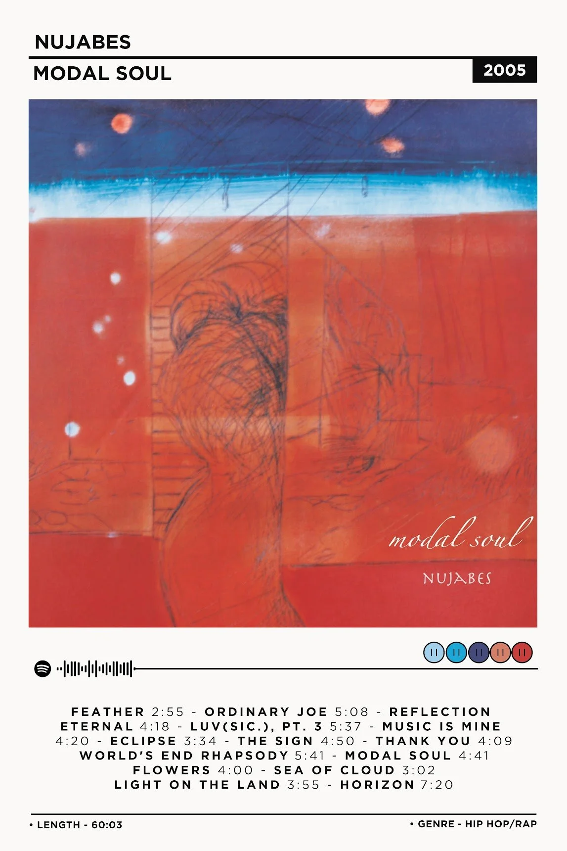 NUJABES - MODAL SOUL LIGHT 24X36.jpg
