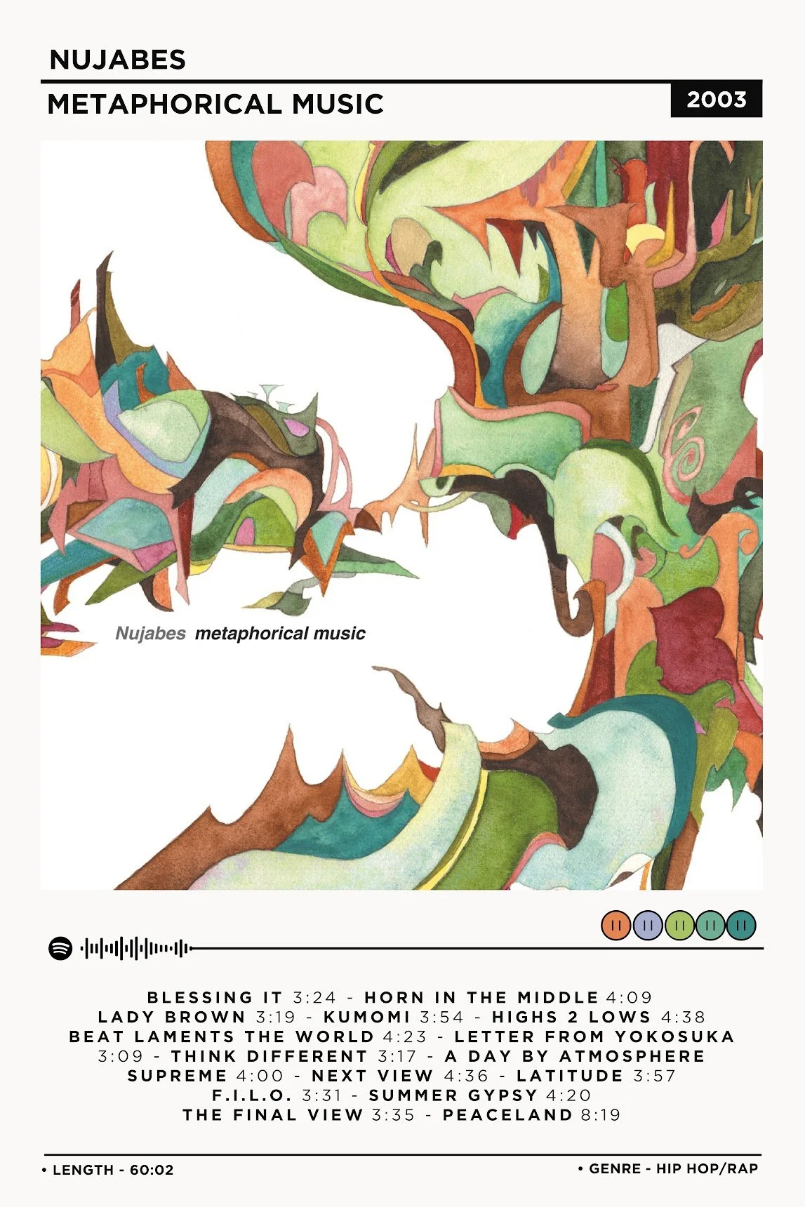 NUJABES - METAPHORICAL MUSIC LIGHT 24X36.jpg