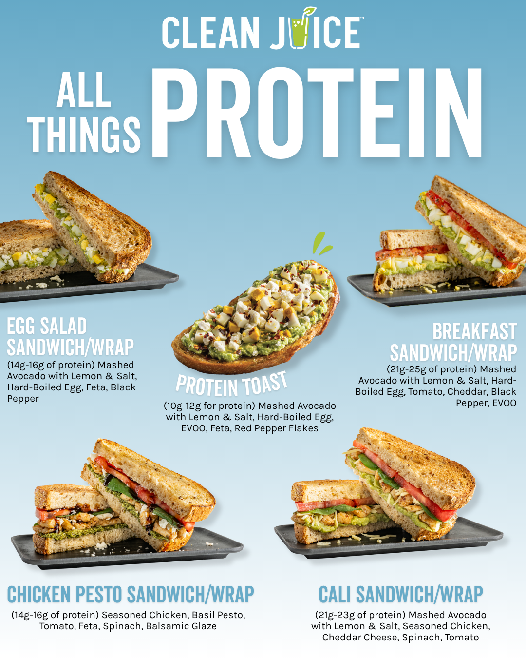 All things Protein.png