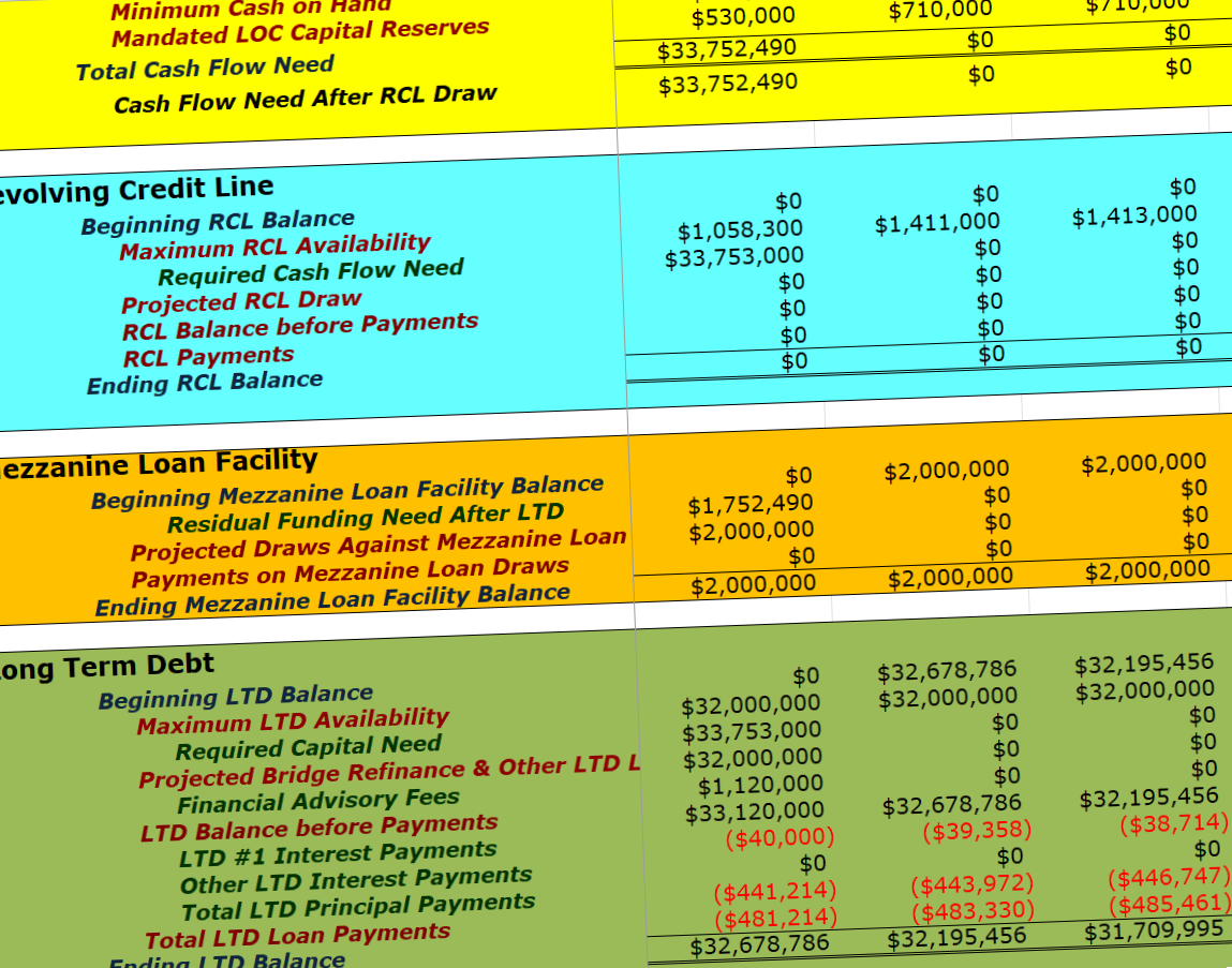 Cash-Flow-Model -- Contact Us