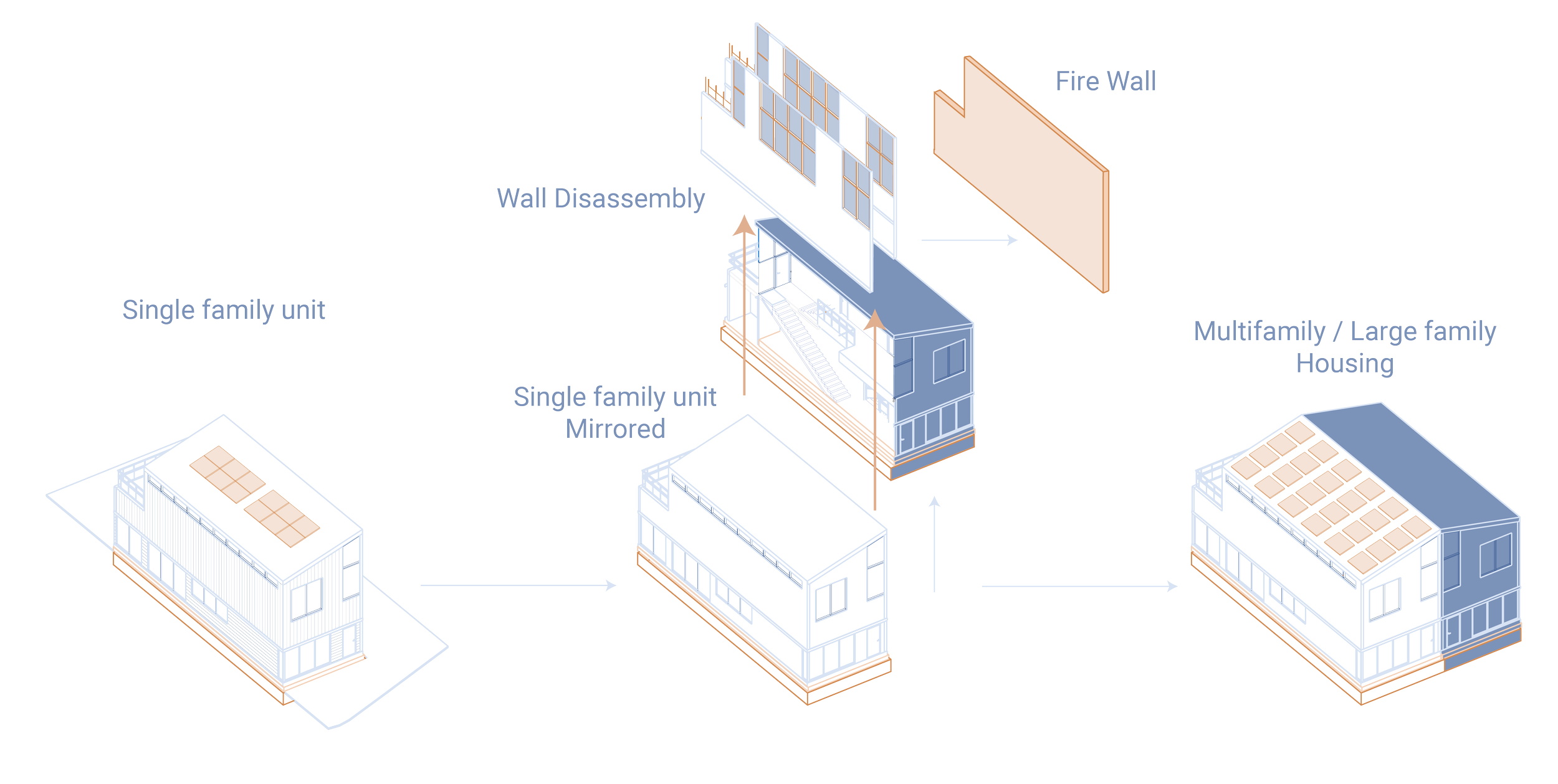 ASSEMBLY DIAGRAMS final.png
