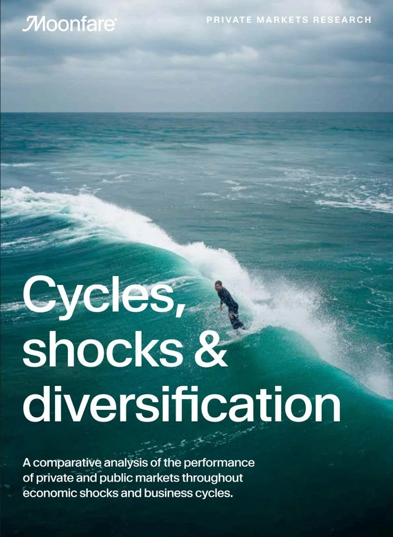A cover of a report titled 'Cycles, shocks & diversification' showing a person surfing a large wave at sea, with overcast sky in the background, by Moonfare.