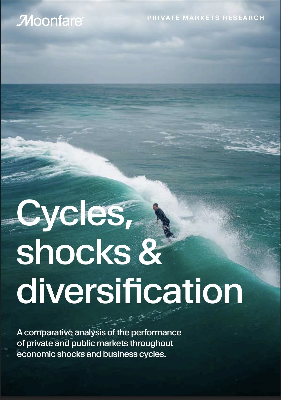 Cover page of a research report titled 'Cycles, shocks & diversification' with a background image of a person surfing on a wave in the ocean.