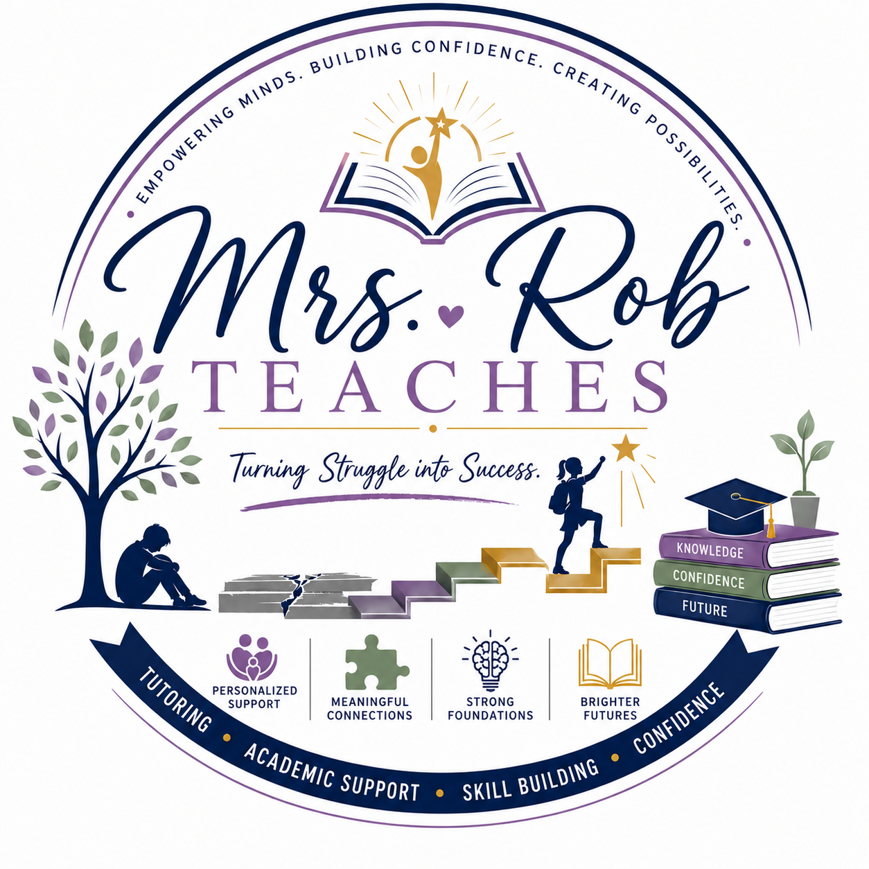MRS. ROB TEACHES