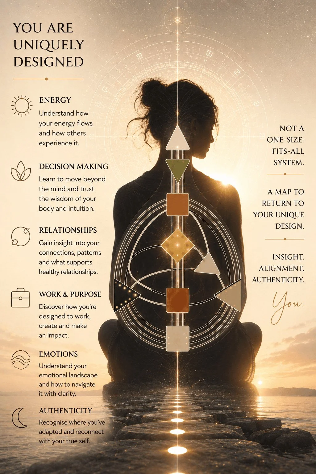 Woman sitting in sunlight with a visual representation of Human Design energy centres mapped around her body