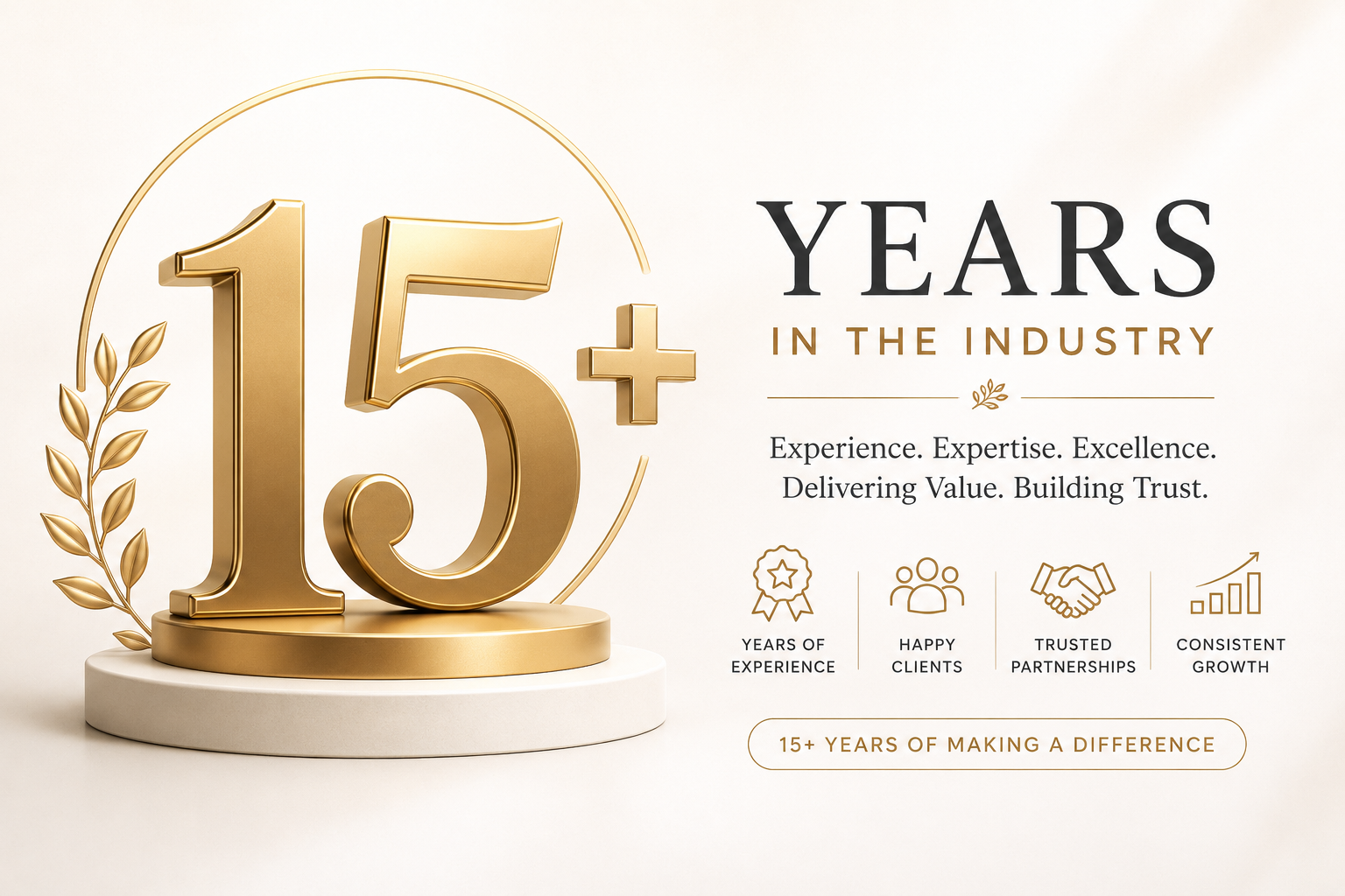 Celebrating over 15 years in the industry with a gold and white commemorative graphic, featuring large golden '15+' text, and icons representing experience, happy clients, trusted partnerships, and consistent growth.