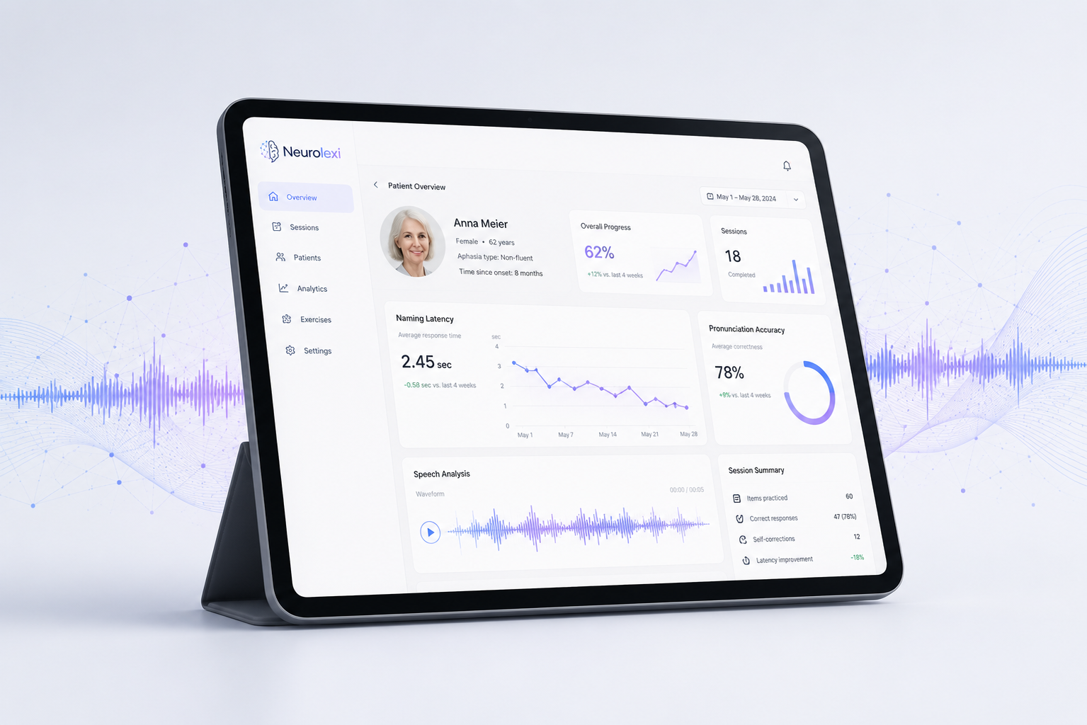 A tablet device displaying a medical or therapy app with patient overview, progress charts, speech analysis, and session summary, on a white background.