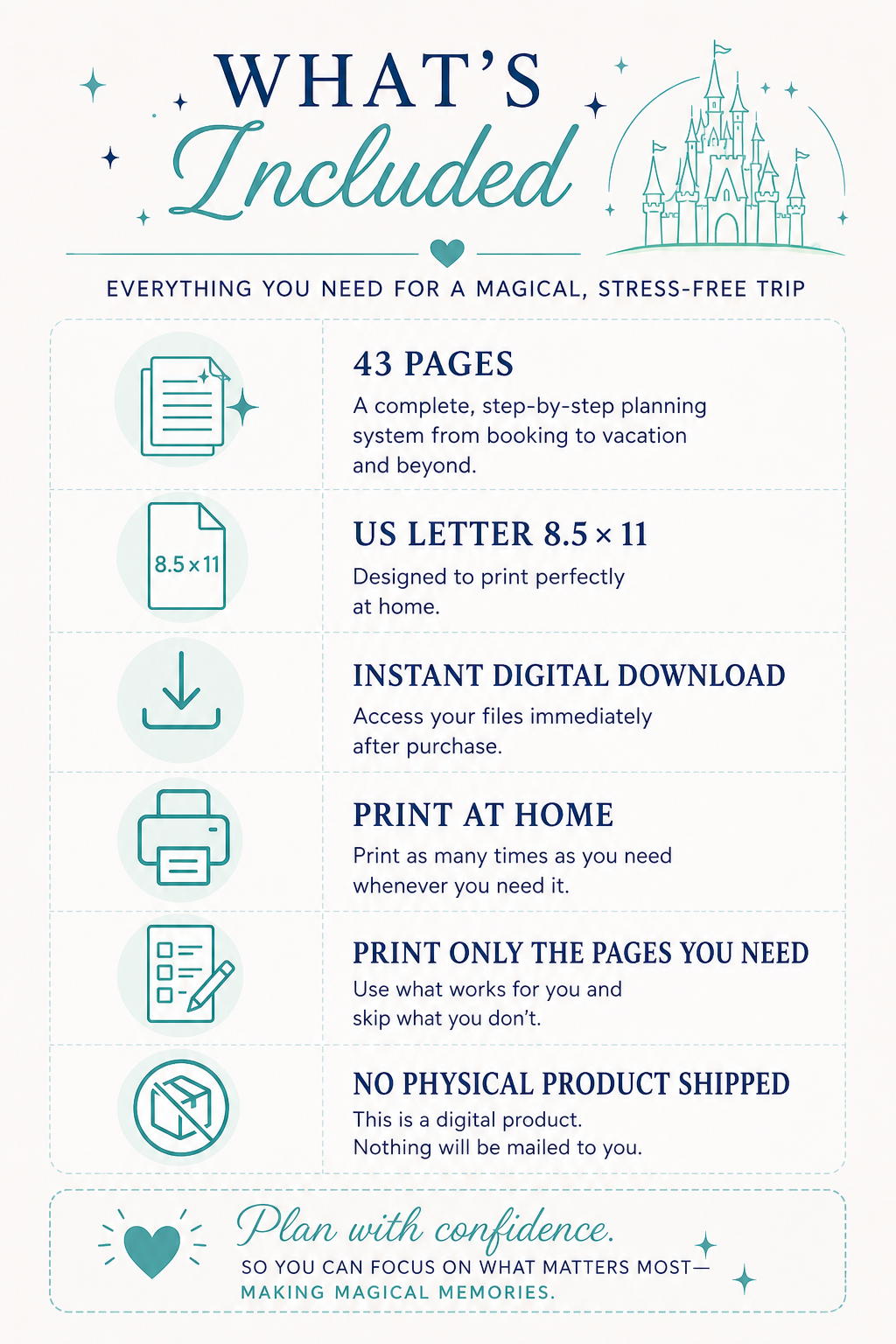 Whats Included Etsy.png