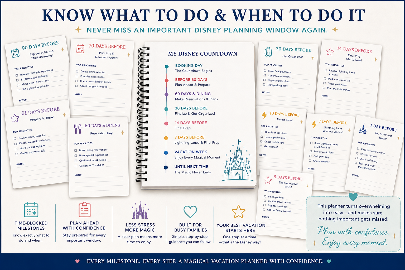Know What to do and When to do it Etsy.png