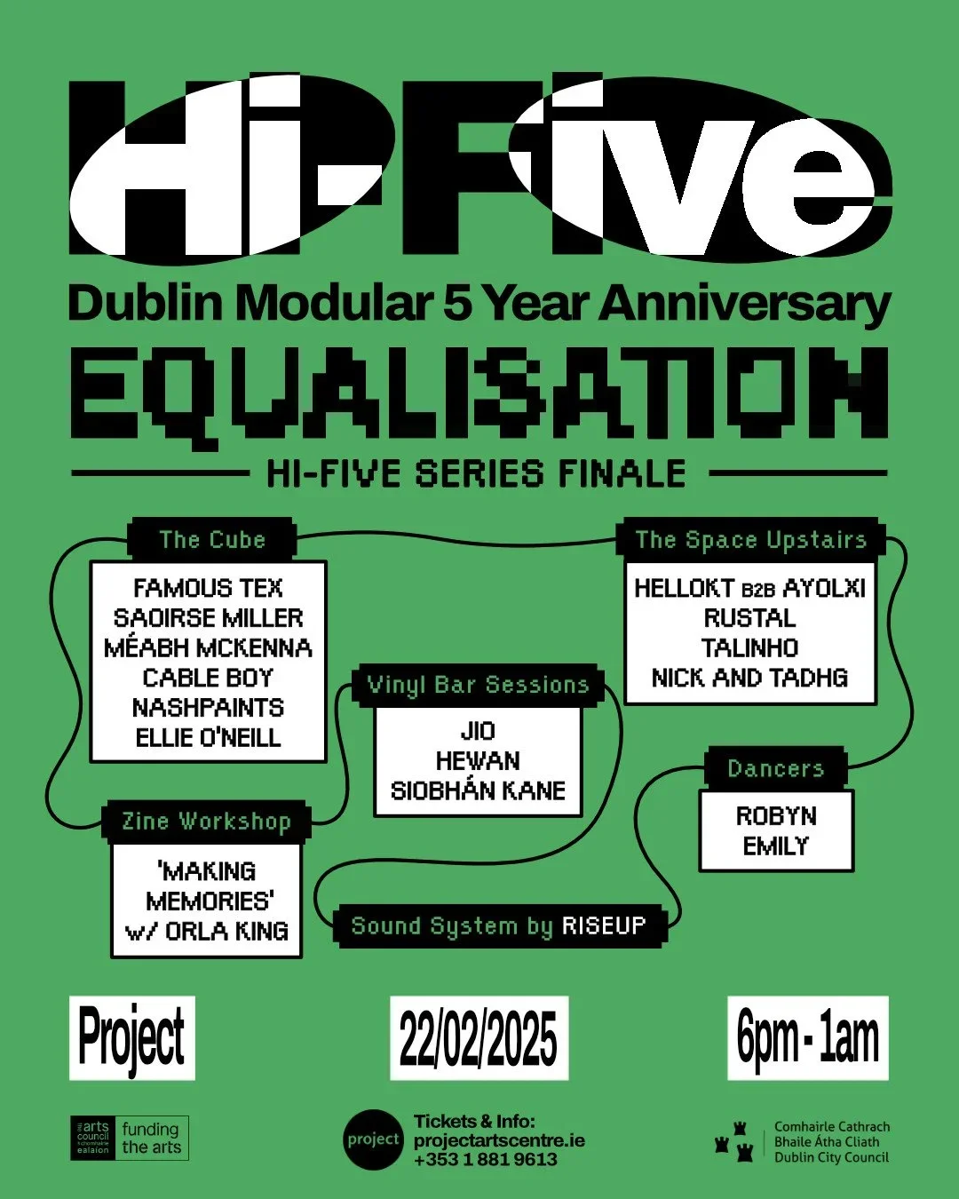 Equalisation (Hi Five Series)