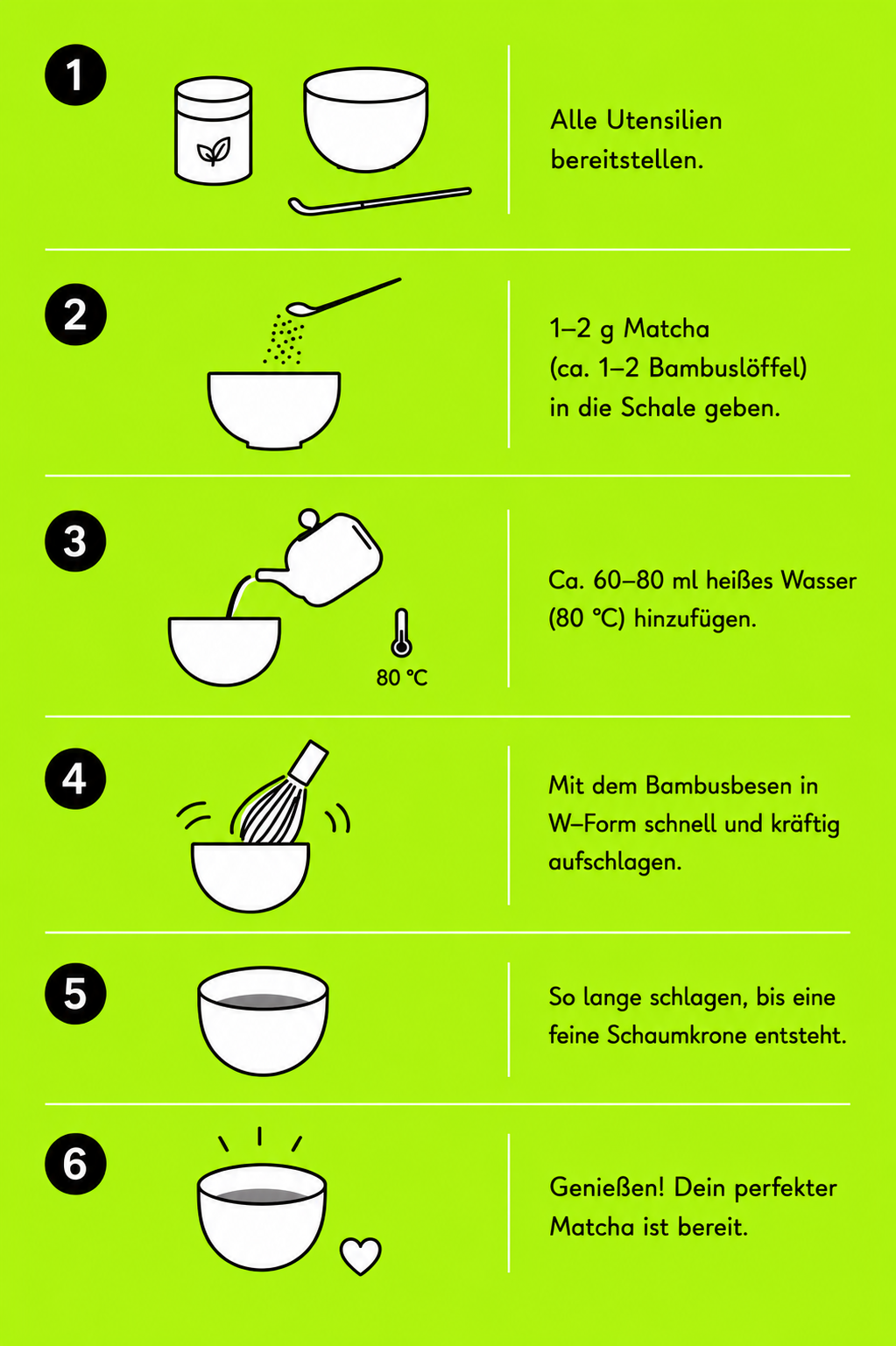 Matcha zubereiten Anleitung: Pulver mit Bambusbesen aufschlagen bis Schaum entsteht