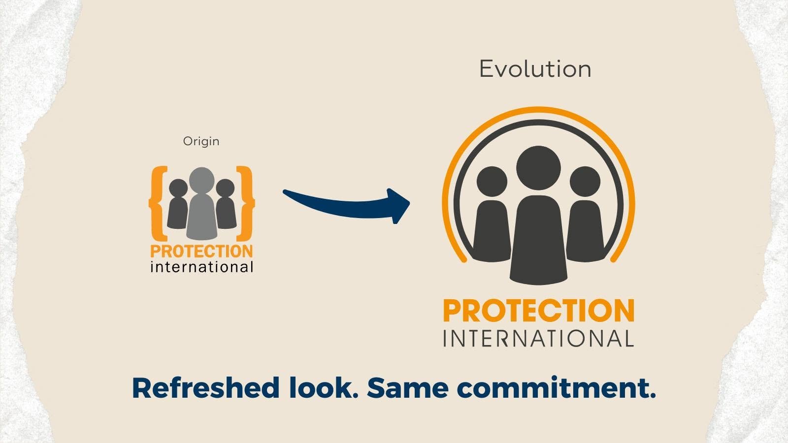 Protection International