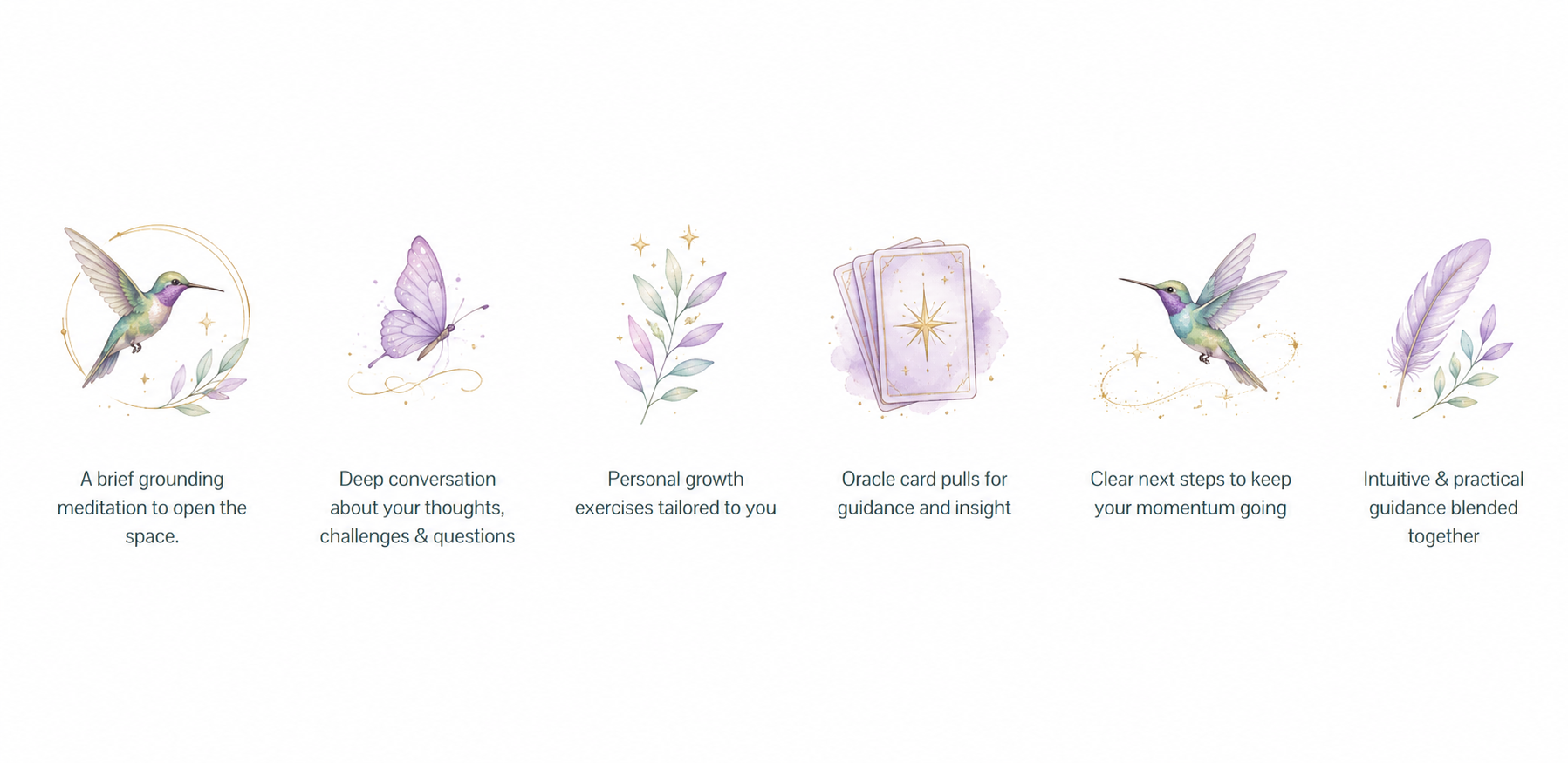 Illustrated sequence of six items: a hummingbird for meditation, a butterfly for conversation, a flowering plant for growth, tarot cards for guidance, and another hummingbird for next steps, and a feather for practical guidance, all in pastel watercolor style with descriptive text below each.