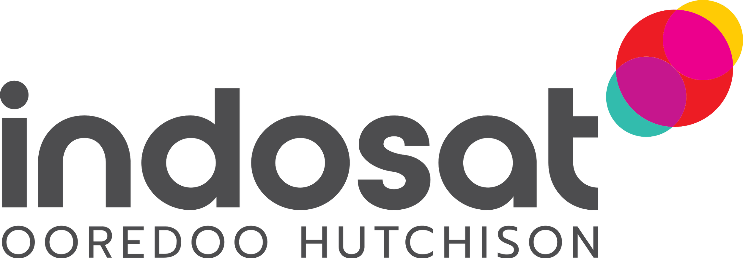 Indosat_Ooredoo_Hutchison.png